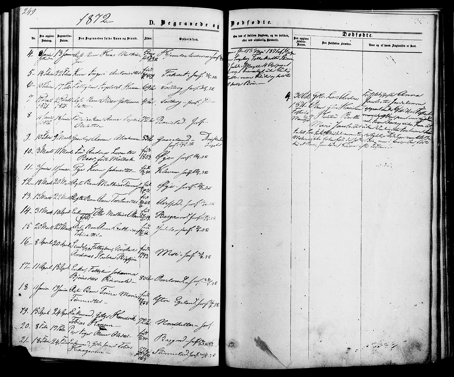 Kvinesdal sokneprestkontor, SAK/1111-0026/F/Fa/Fab/L0007: Parish register (official) no. A 7, 1870-1885, p. 248