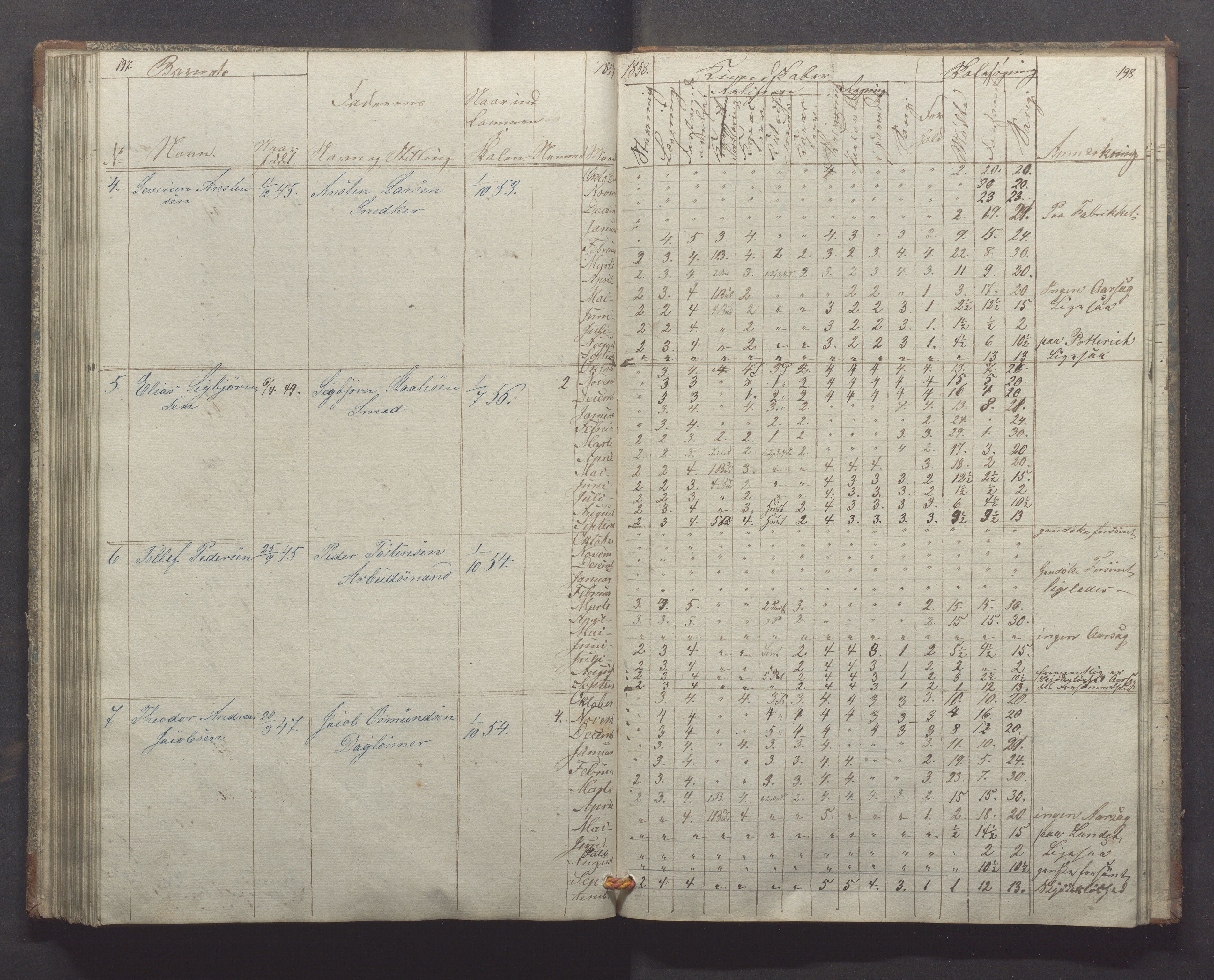 Egersund kommune (Ladested) - Egersund almueskole/folkeskole, IKAR/K-100521/H/L0004: Skoleprotokoll - Folkeskolen, 1. klasse, 1852-1858, p. 197-198