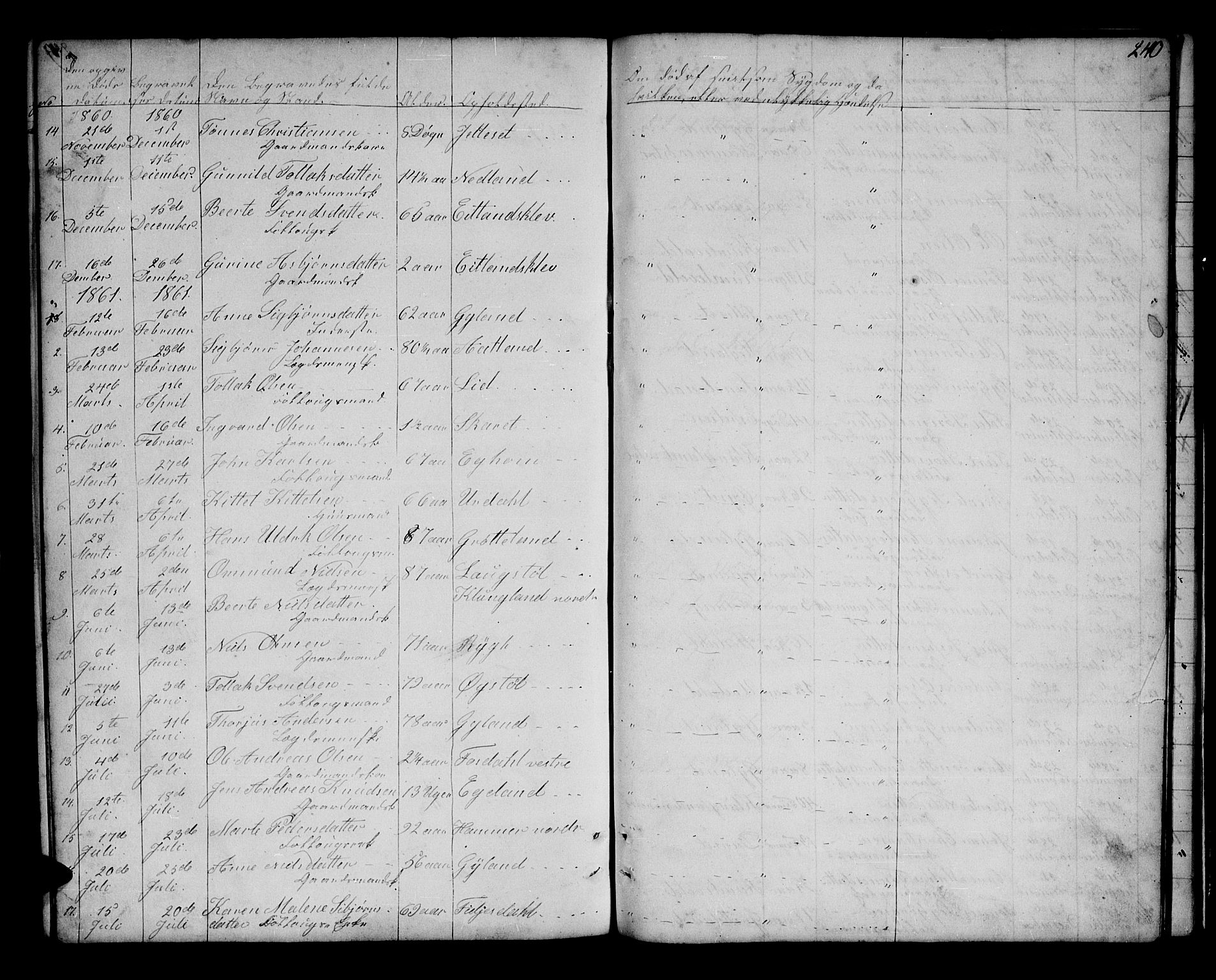 Bakke sokneprestkontor, SAK/1111-0002/F/Fb/Fbb/L0002: Parish register (copy) no. B 2, 1849-1878, p. 239