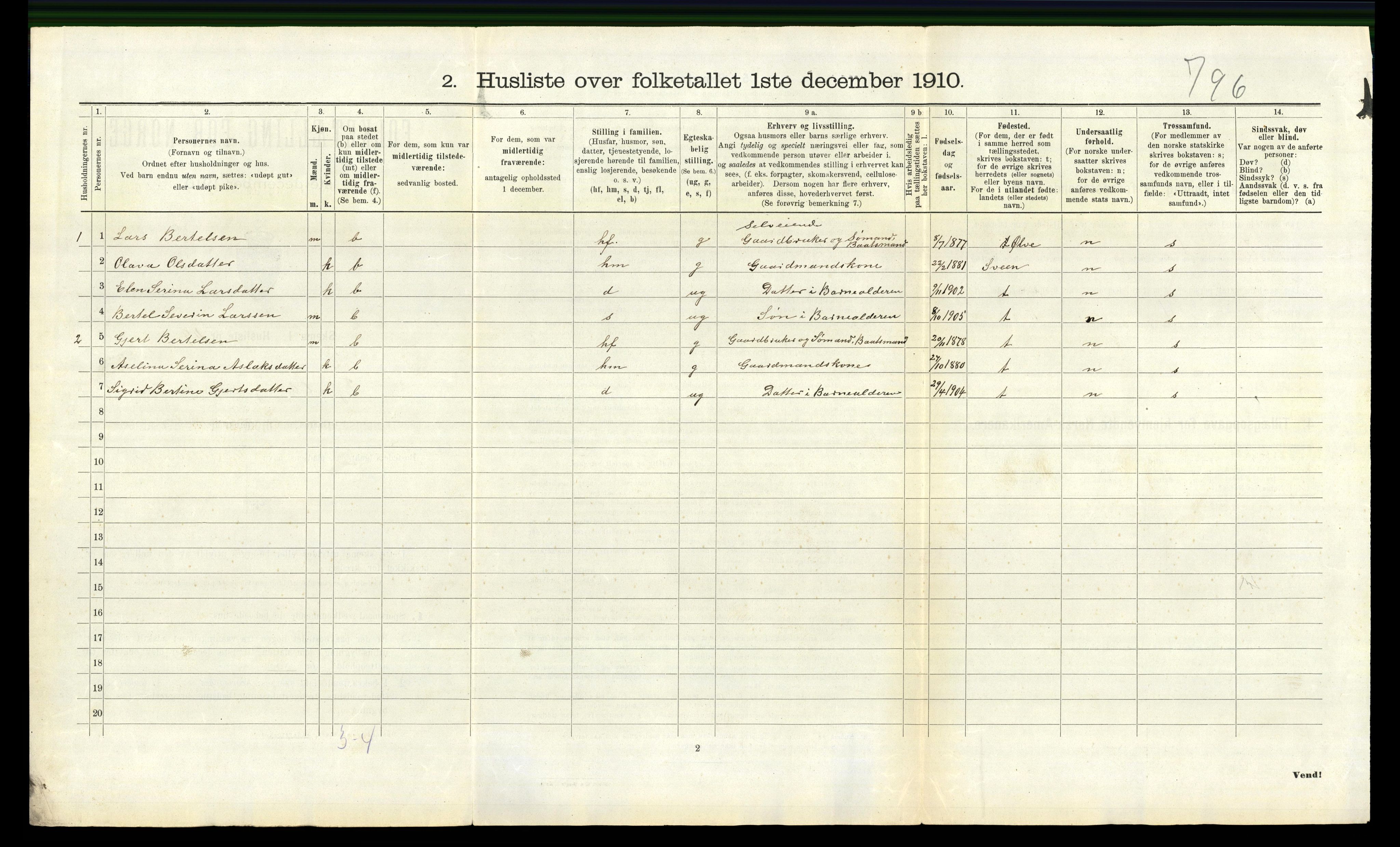 RA, 1910 census for Fjelberg, 1910, p. 710