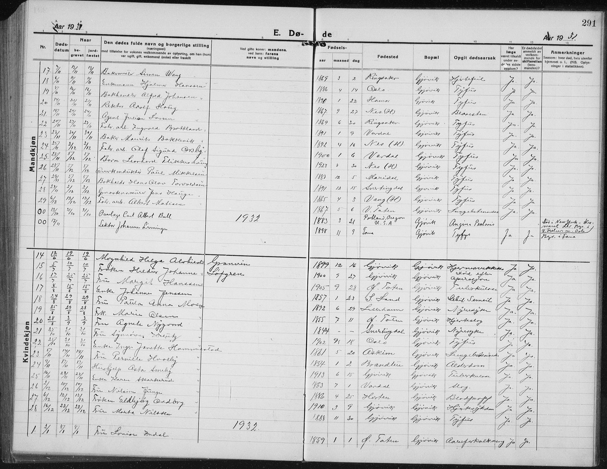 Vardal prestekontor, AV/SAH-PREST-100/H/Ha/Hab/L0017: Parish register (copy) no. 17, 1922-1941, p. 291