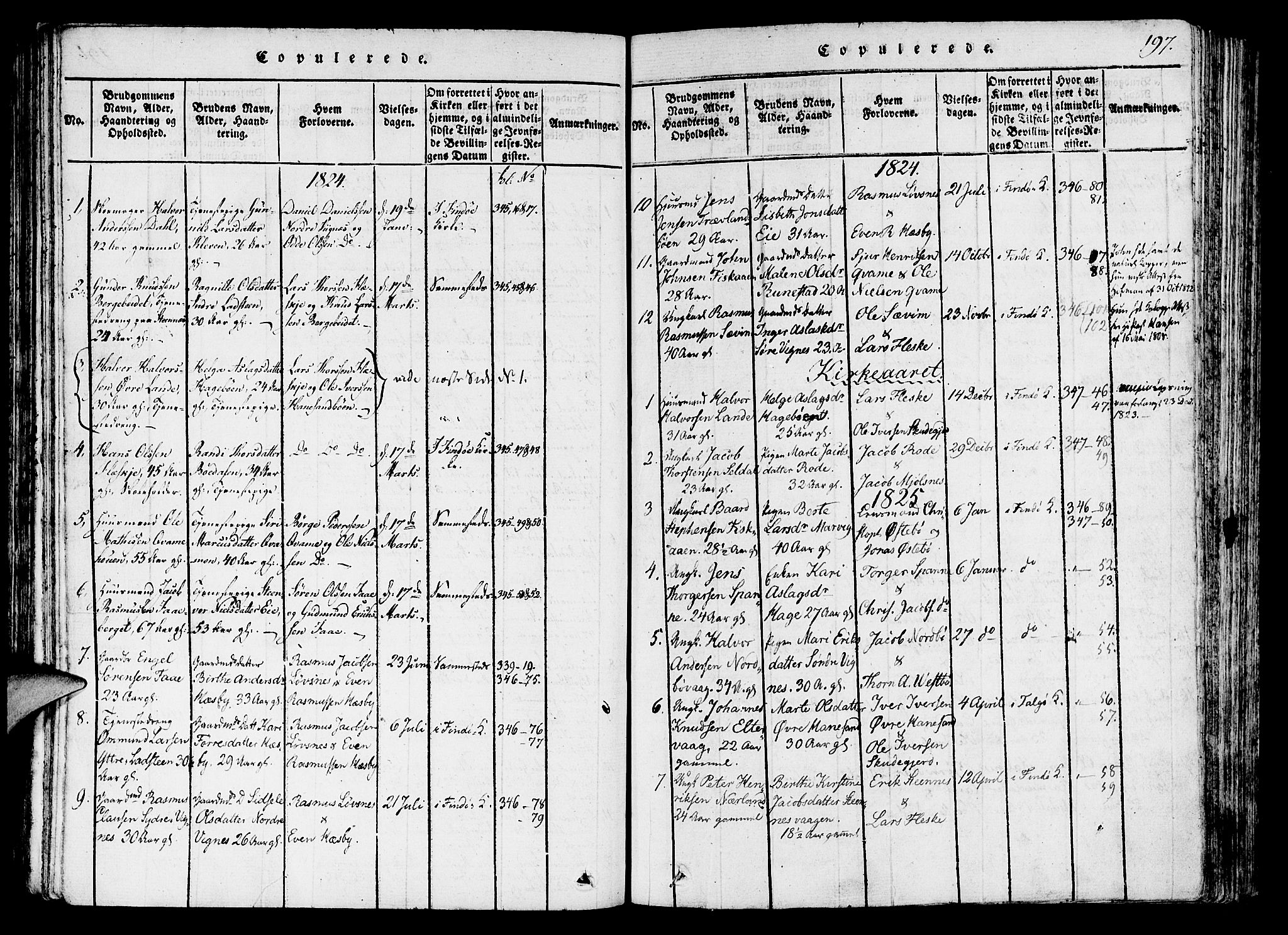Finnøy sokneprestkontor, SAST/A-101825/H/Ha/Haa/L0006: Parish register (official) no. A 6, 1816-1846, p. 197