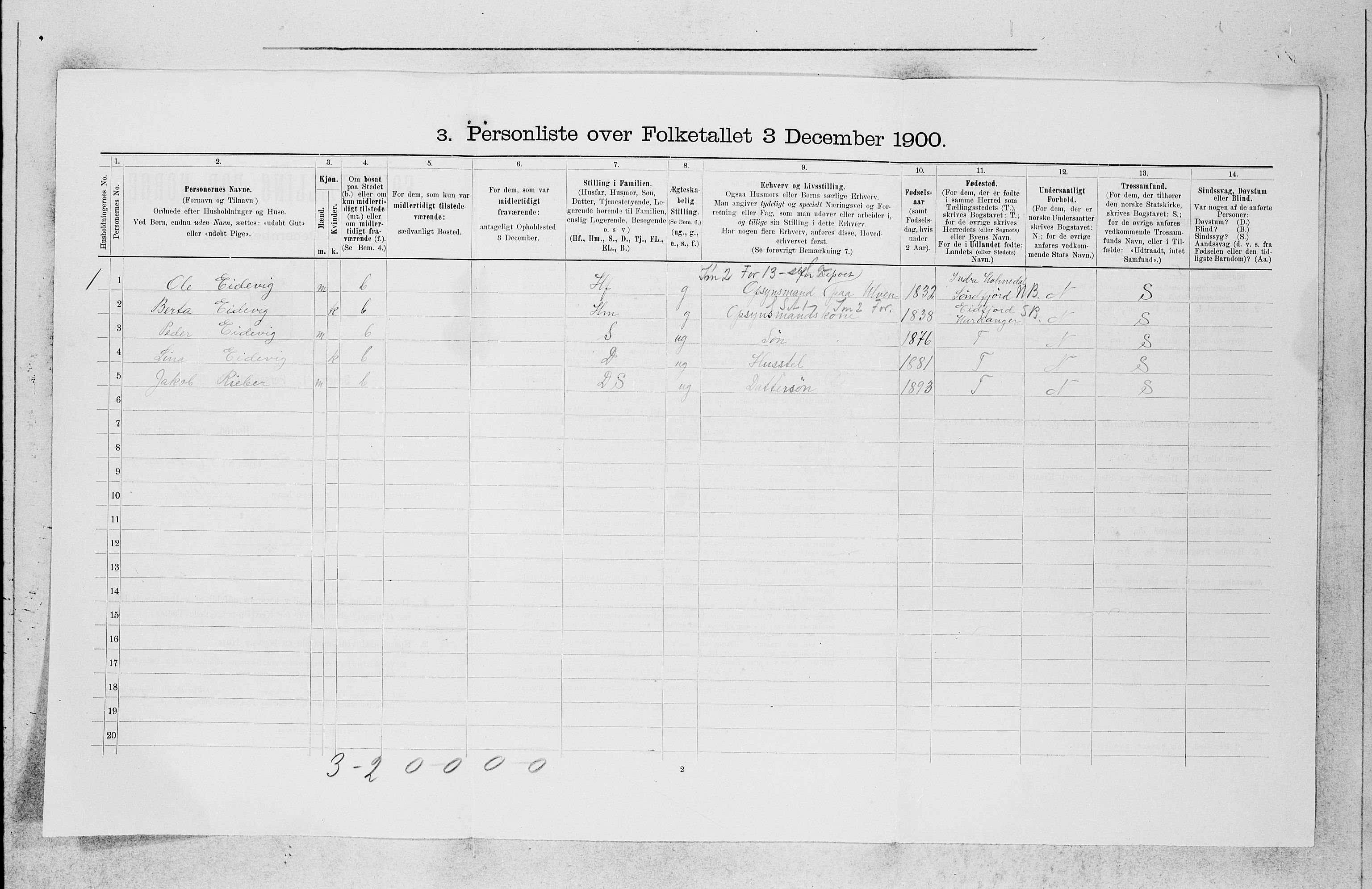 SAB, 1900 census for Os, 1900, p. 221