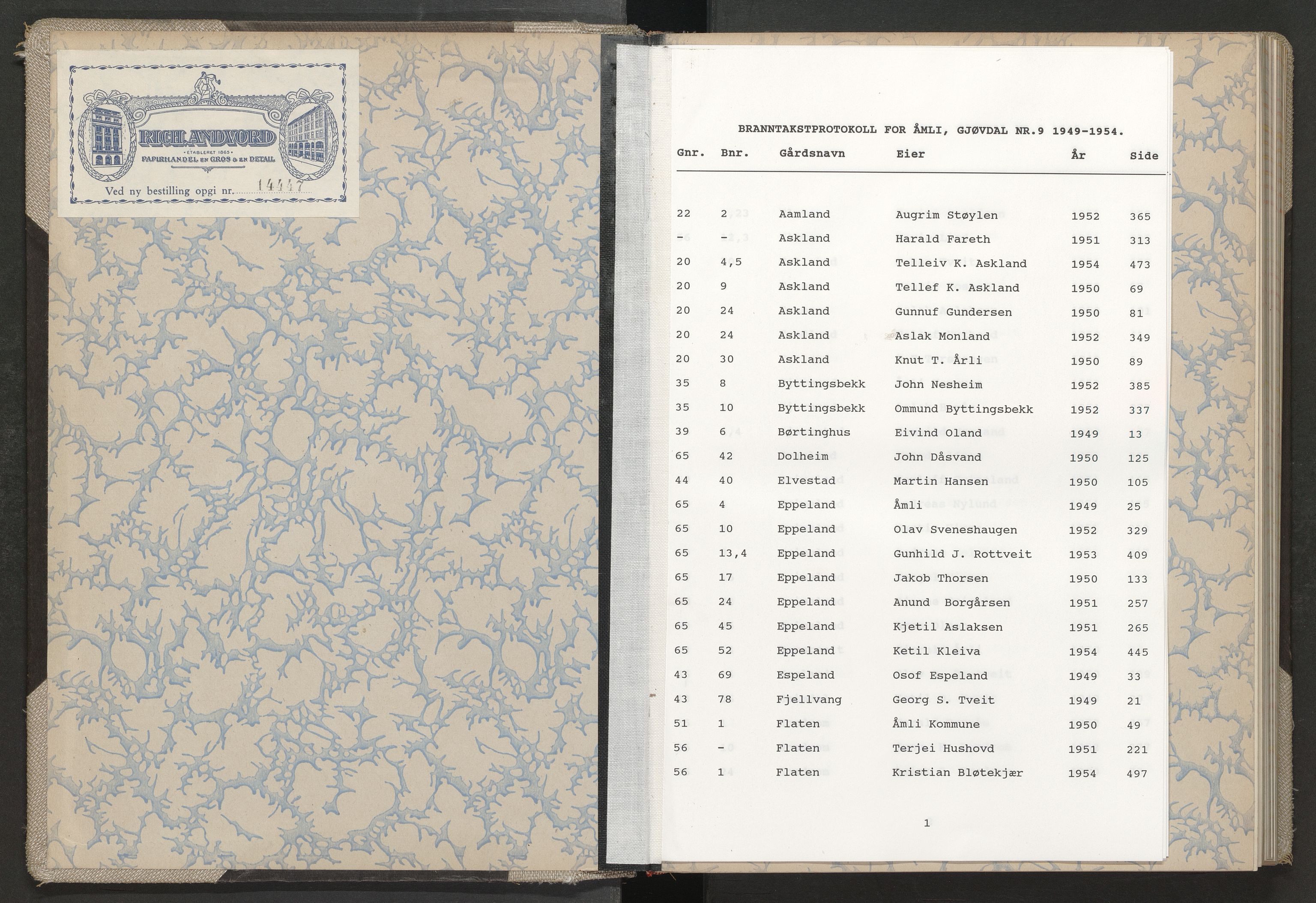 Norges Brannkasse Åmli og Gjøvdal, AV/SAK-2241-0061/F/Fa/L0009: Branntakstprotokoll nr. 9 med gårdsnavnregister, 1949-1954