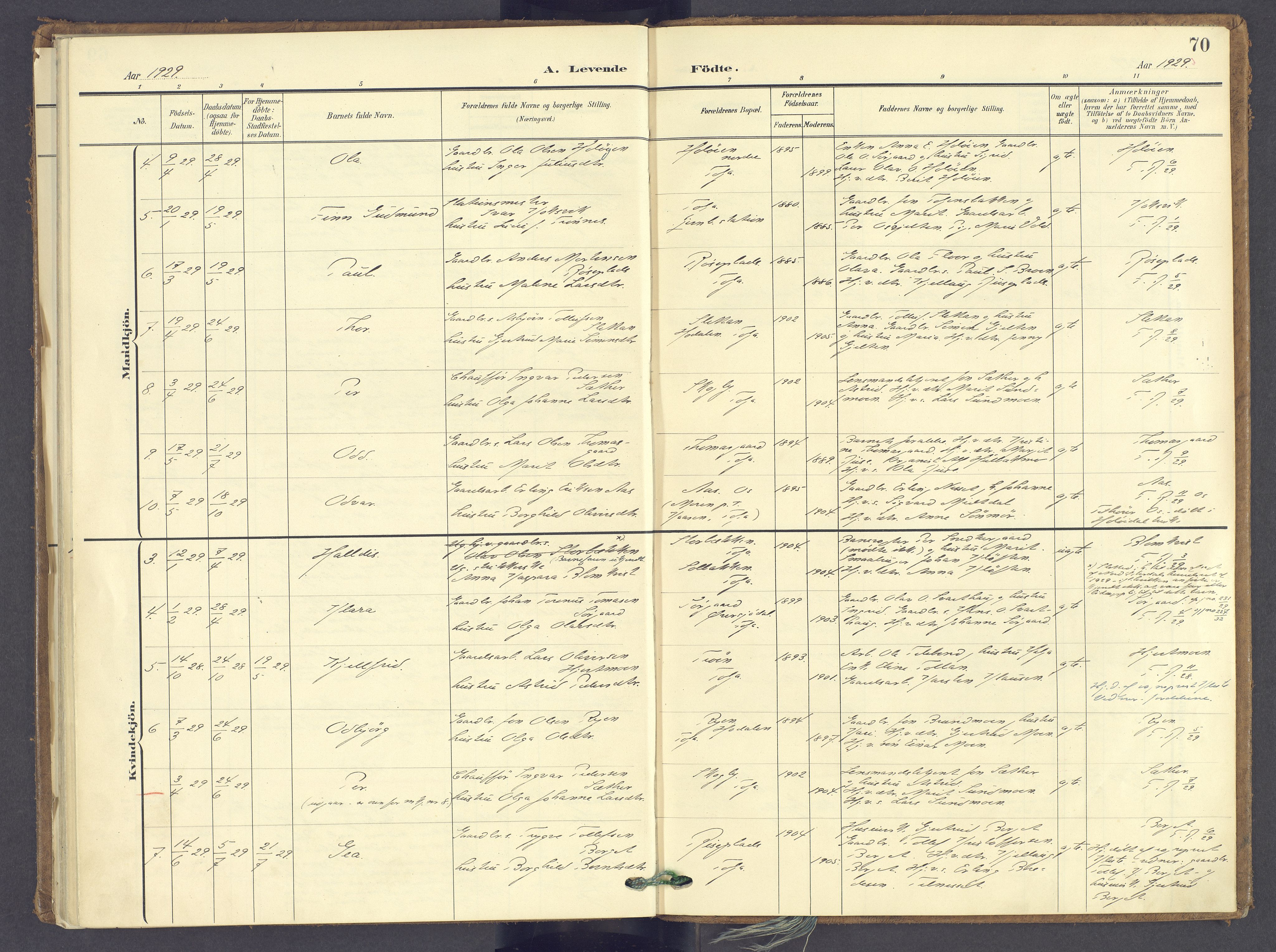 Tolga prestekontor, AV/SAH-PREST-062/K/L0014: Parish register (official) no. 14, 1903-1929, p. 70