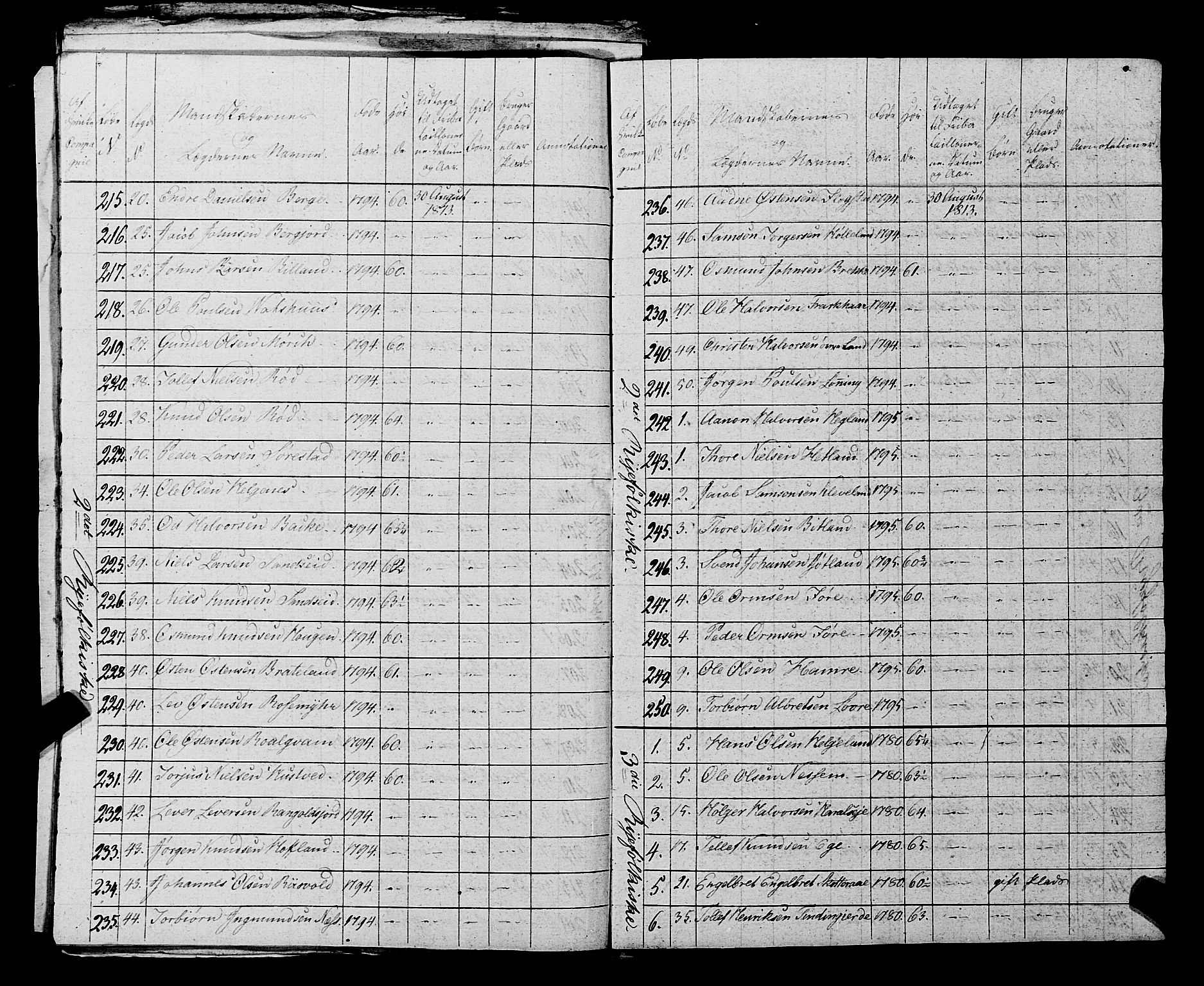 Fylkesmannen i Rogaland, AV/SAST-A-101928/99/3/325/325CA, 1655-1832, p. 10266