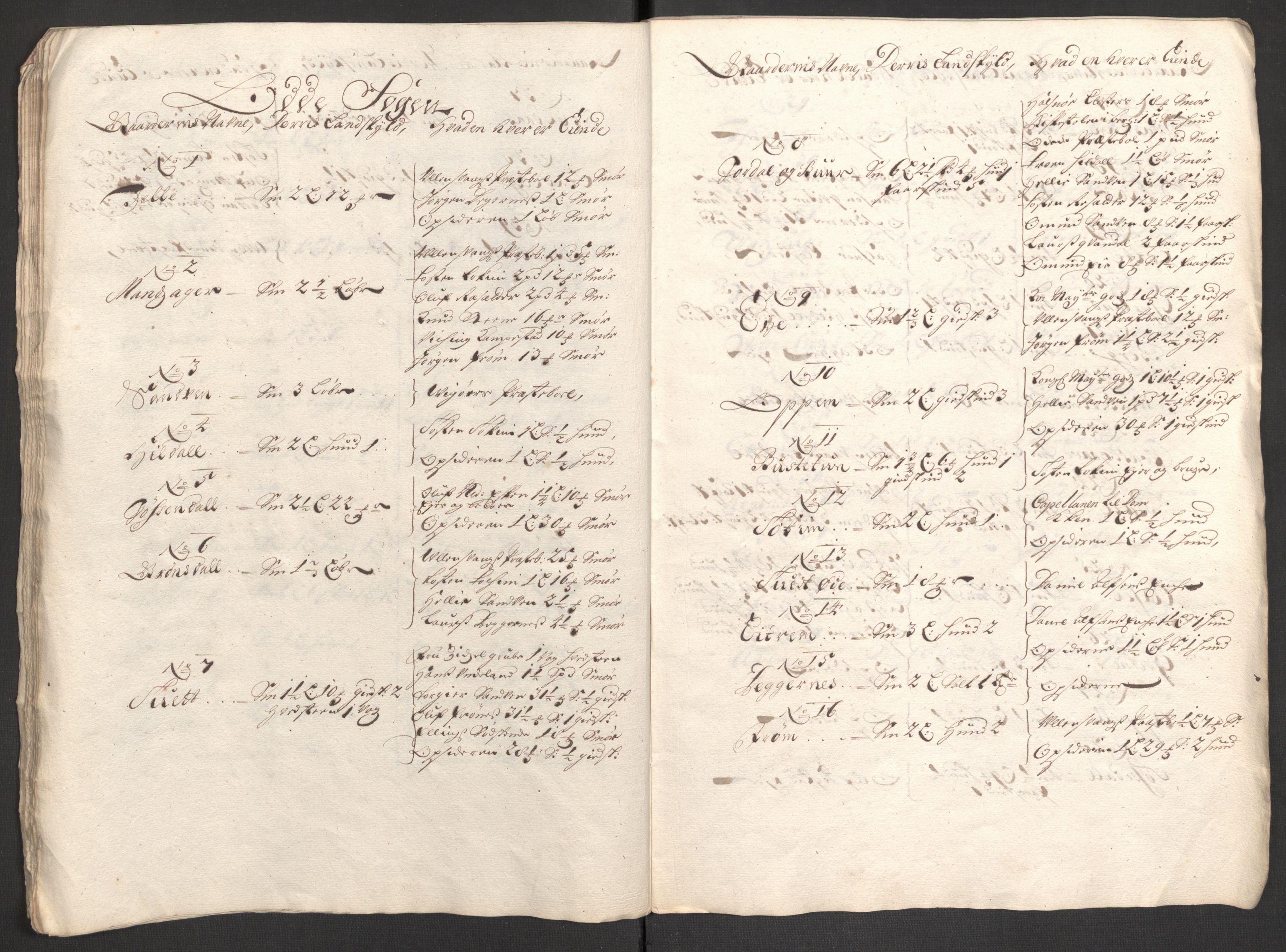 Rentekammeret inntil 1814, Reviderte regnskaper, Fogderegnskap, AV/RA-EA-4092/R48/L2978: Fogderegnskap Sunnhordland og Hardanger, 1699, p. 218