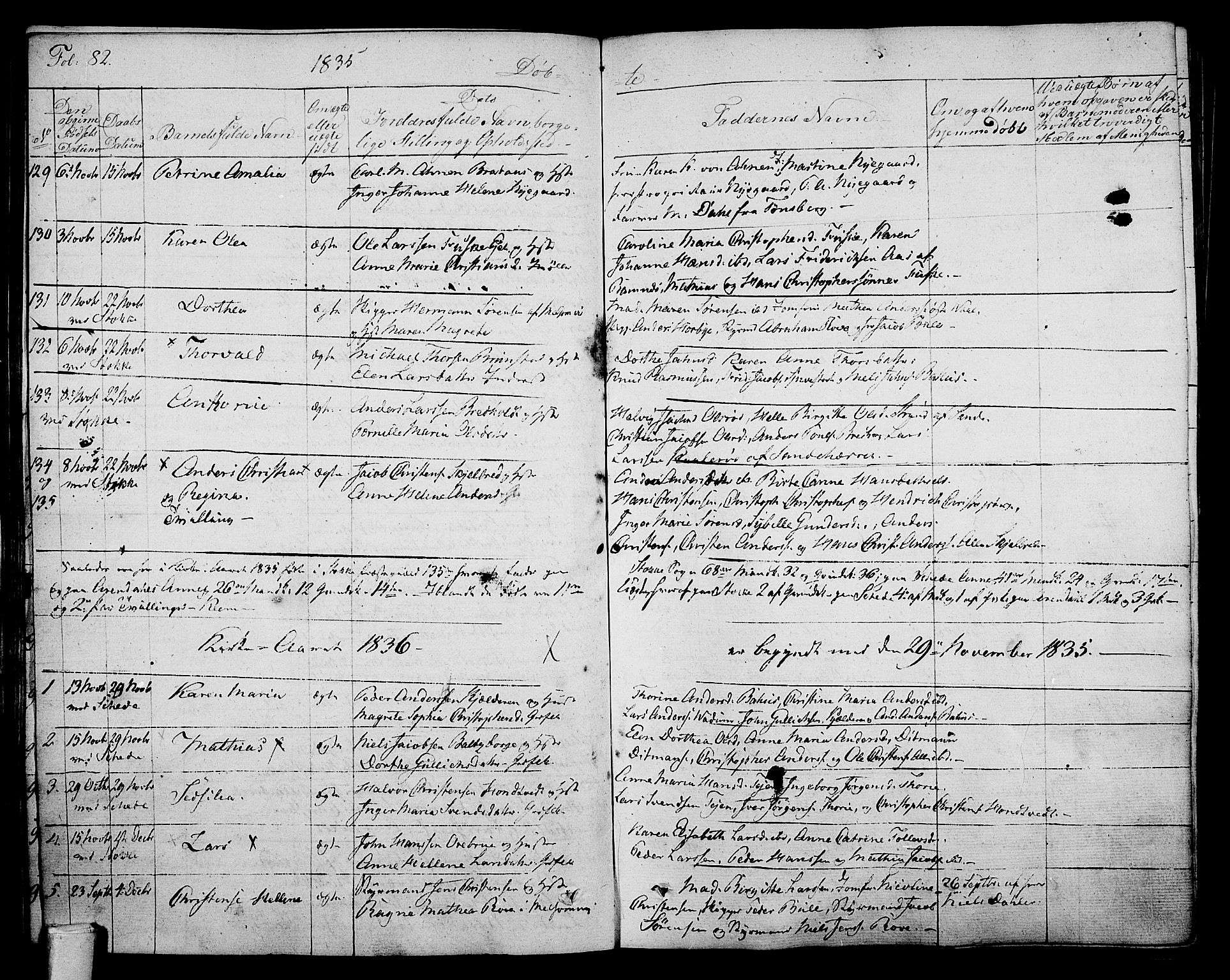 Stokke kirkebøker, AV/SAKO-A-320/F/Fa/L0006: Parish register (official) no. I 6, 1826-1843, p. 82