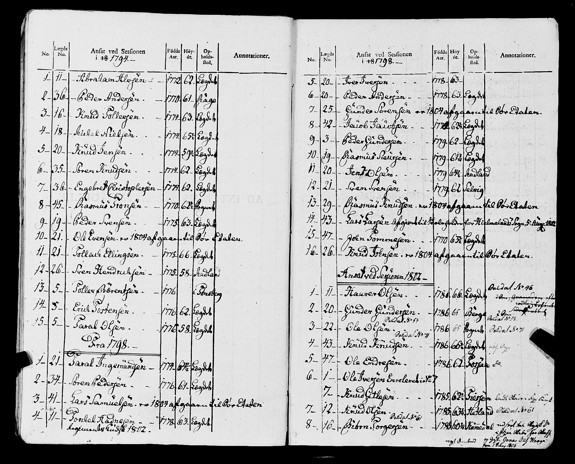 Fylkesmannen i Rogaland, AV/SAST-A-101928/99/3/325/325CA, 1655-1832, p. 9312