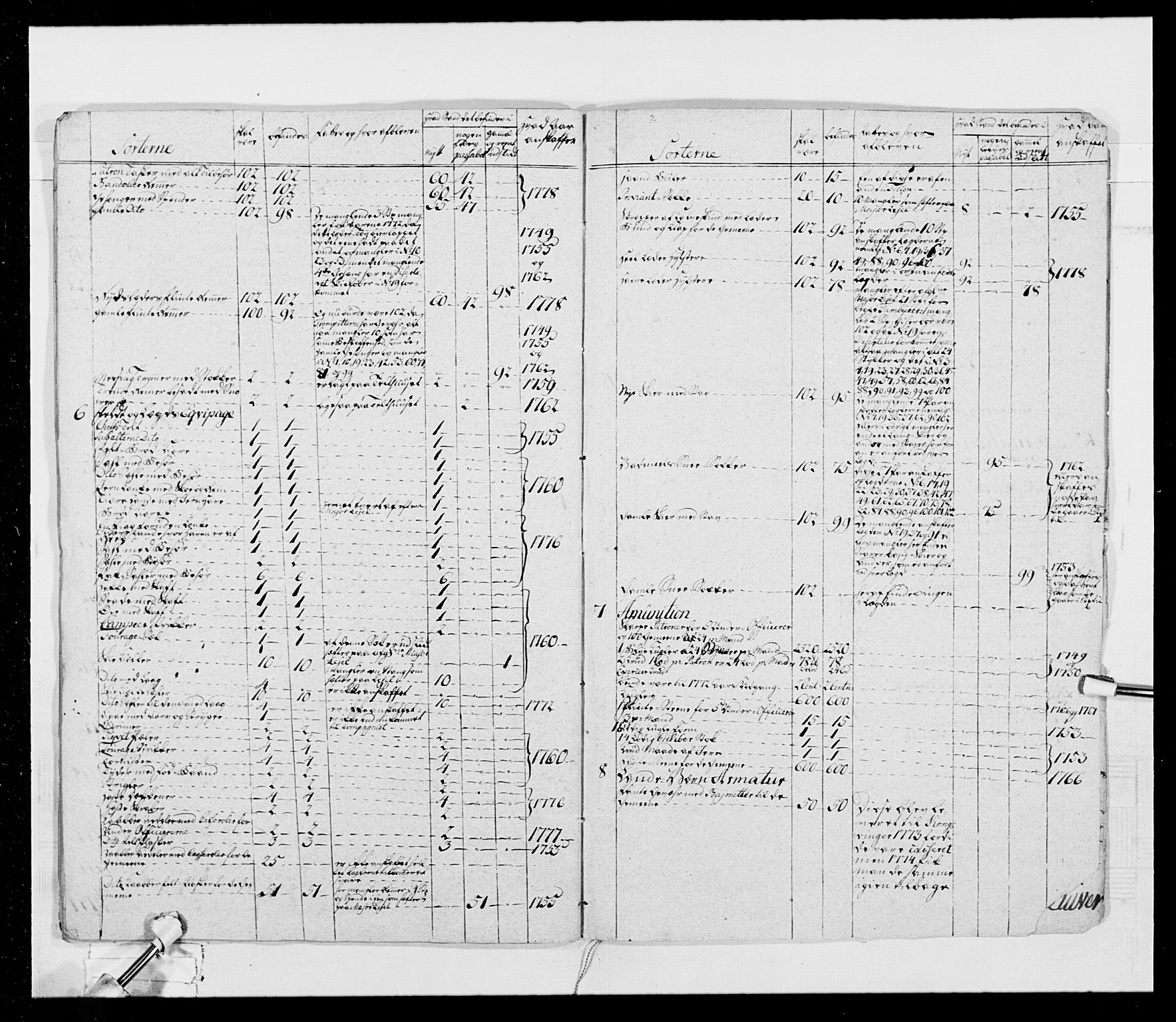 Generalitets- og kommissariatskollegiet, Det kongelige norske kommissariatskollegium, AV/RA-EA-5420/E/Eh/L0025: Skiløperkompaniene, 1766-1803, p. 122