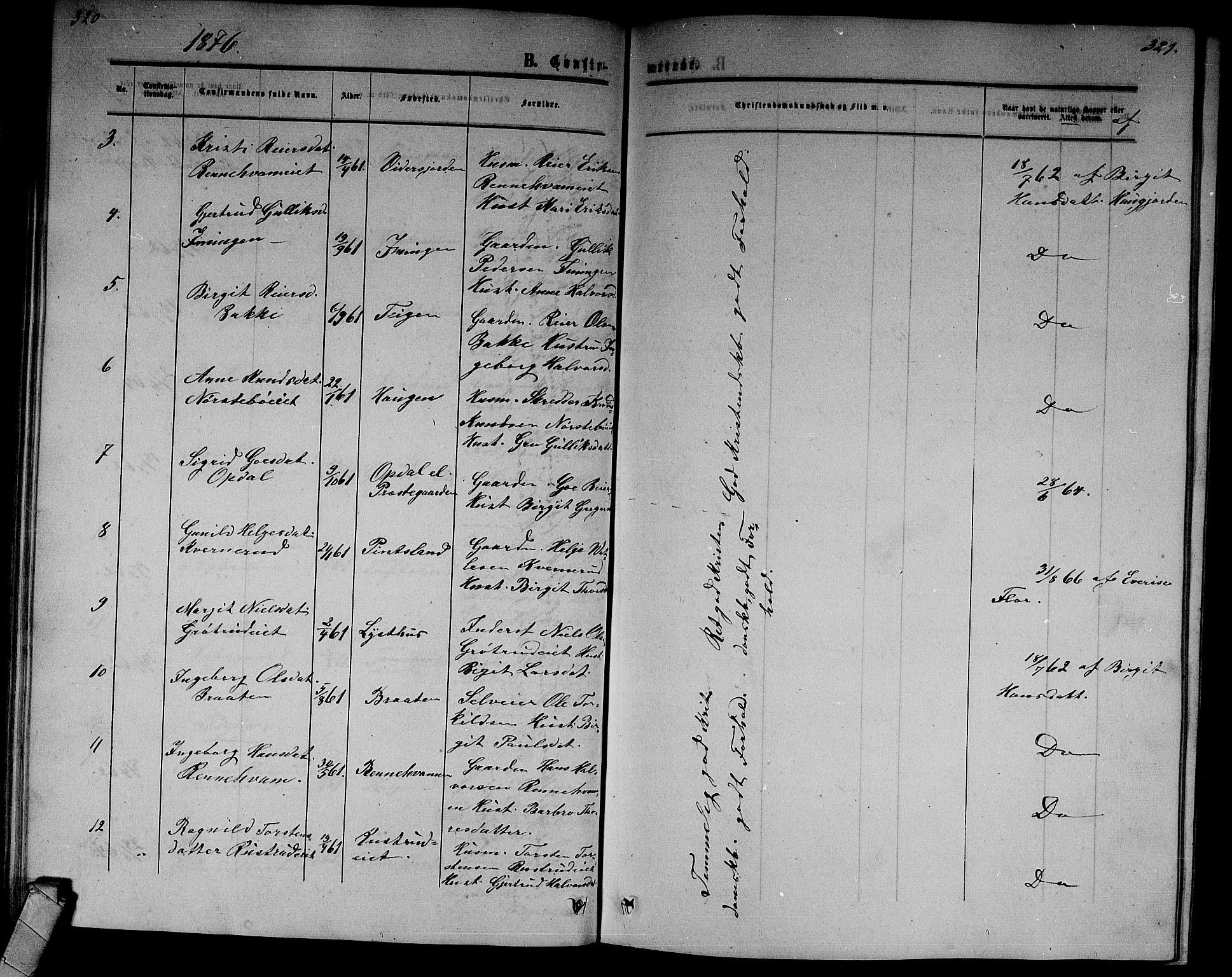 Nore kirkebøker, AV/SAKO-A-238/G/Gb/L0001: Parish register (copy) no. II 1, 1862-1877, p. 320-321