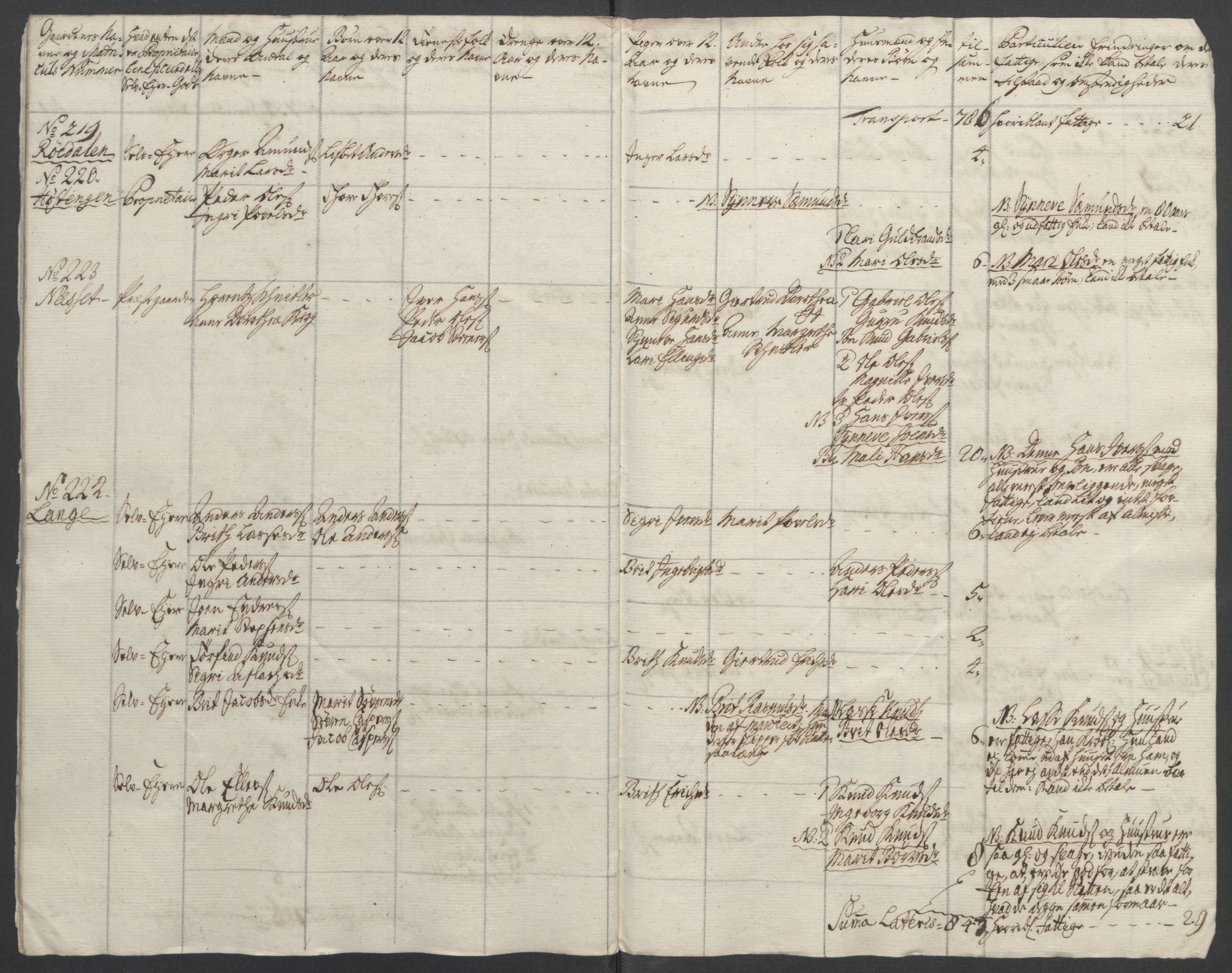 Rentekammeret inntil 1814, Reviderte regnskaper, Fogderegnskap, AV/RA-EA-4092/R55/L3730: Ekstraskatten Romsdal, 1762-1763, p. 180