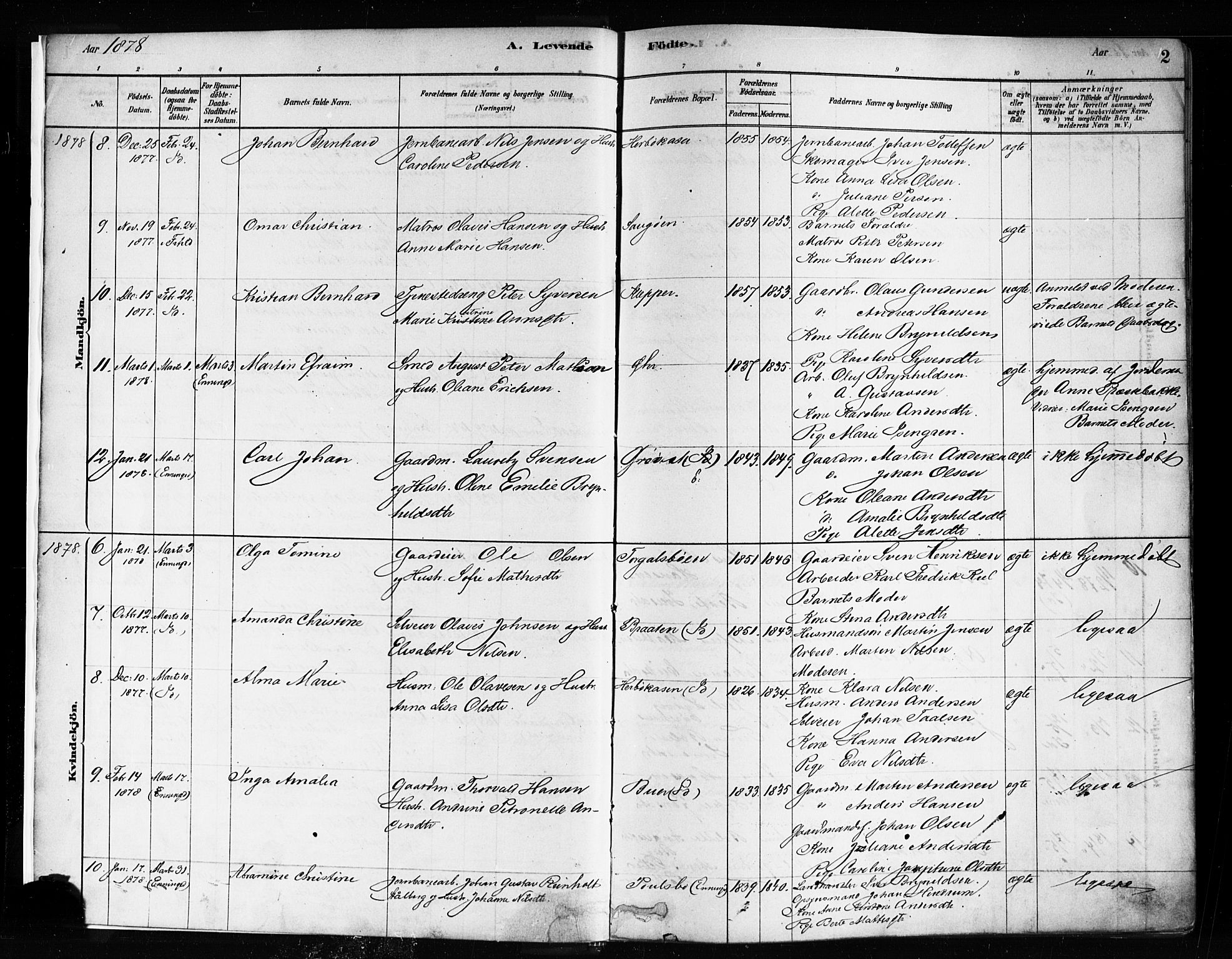 Idd prestekontor Kirkebøker, AV/SAO-A-10911/F/Fc/L0006a: Parish register (official) no. III 6A, 1878-1903, p. 2