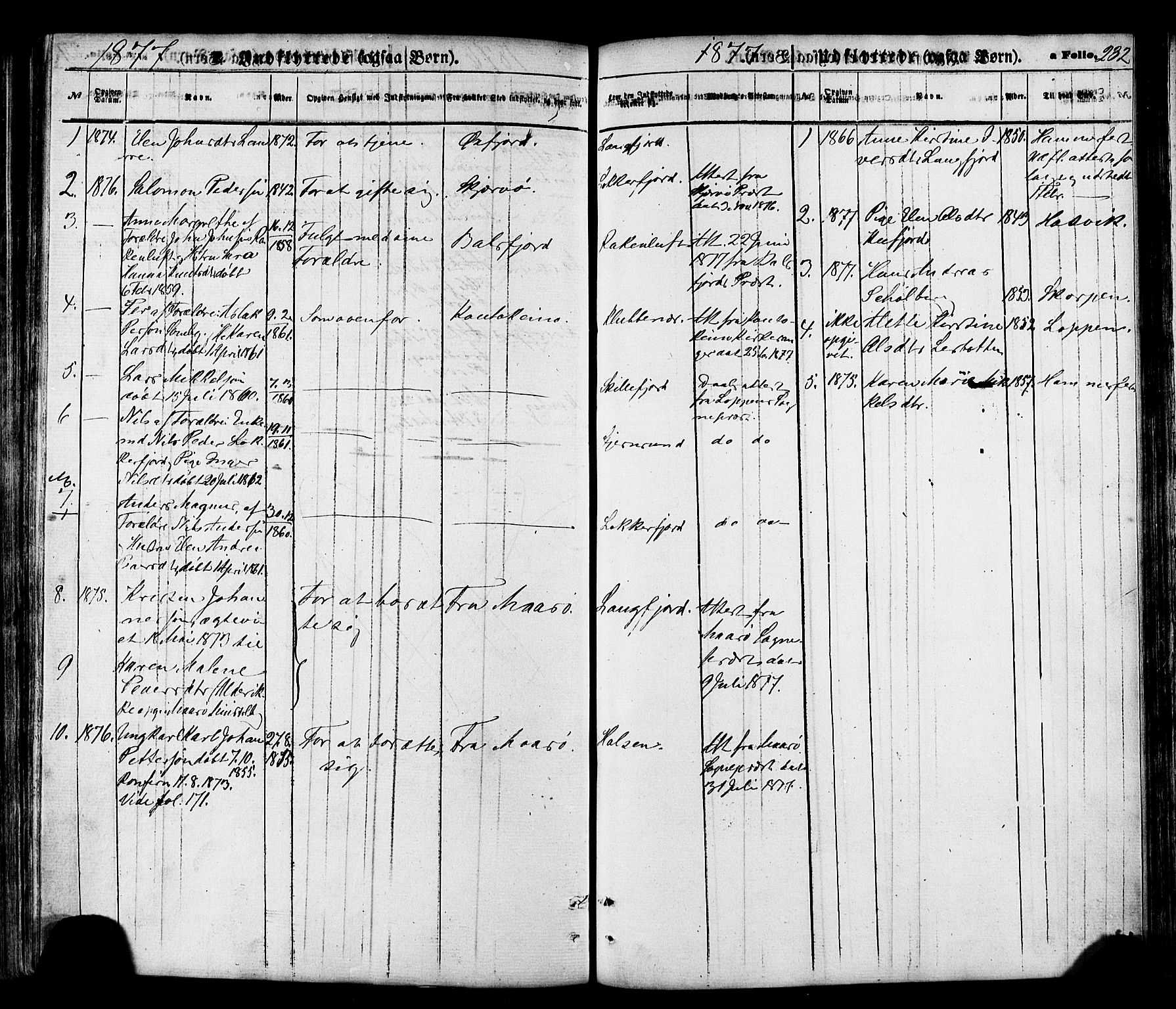 Talvik sokneprestkontor, SATØ/S-1337/H/Ha/L0011kirke: Parish register (official) no. 11, 1864-1877, p. 232