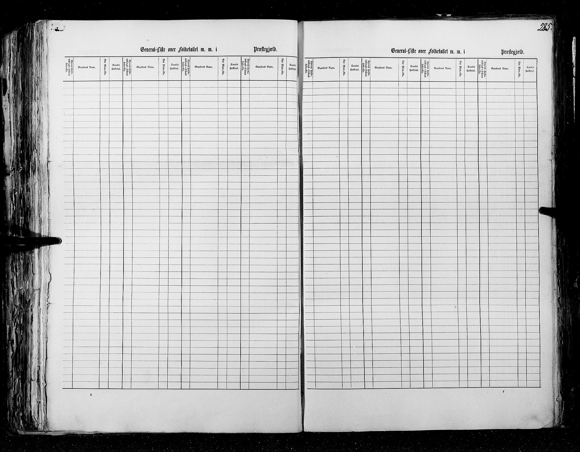 RA, Census 1855, vol. 5: Nordre Bergenhus amt, Romsdal amt og Søndre Trondhjem amt, 1855, p. 285