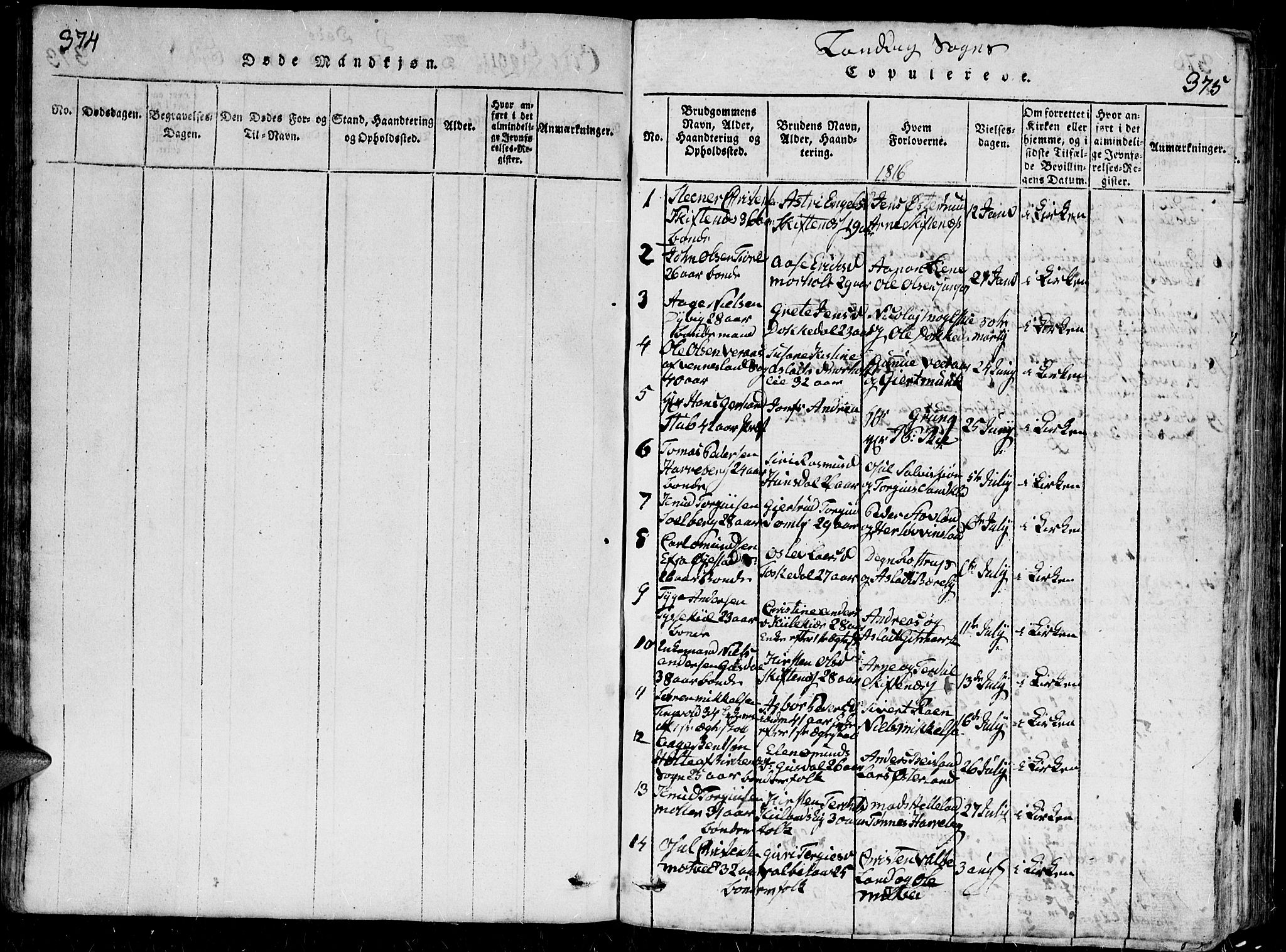 Hommedal sokneprestkontor, AV/SAK-1111-0023/F/Fb/Fbb/L0003: Parish register (copy) no. B 3 /1, 1816-1850, p. 374-375