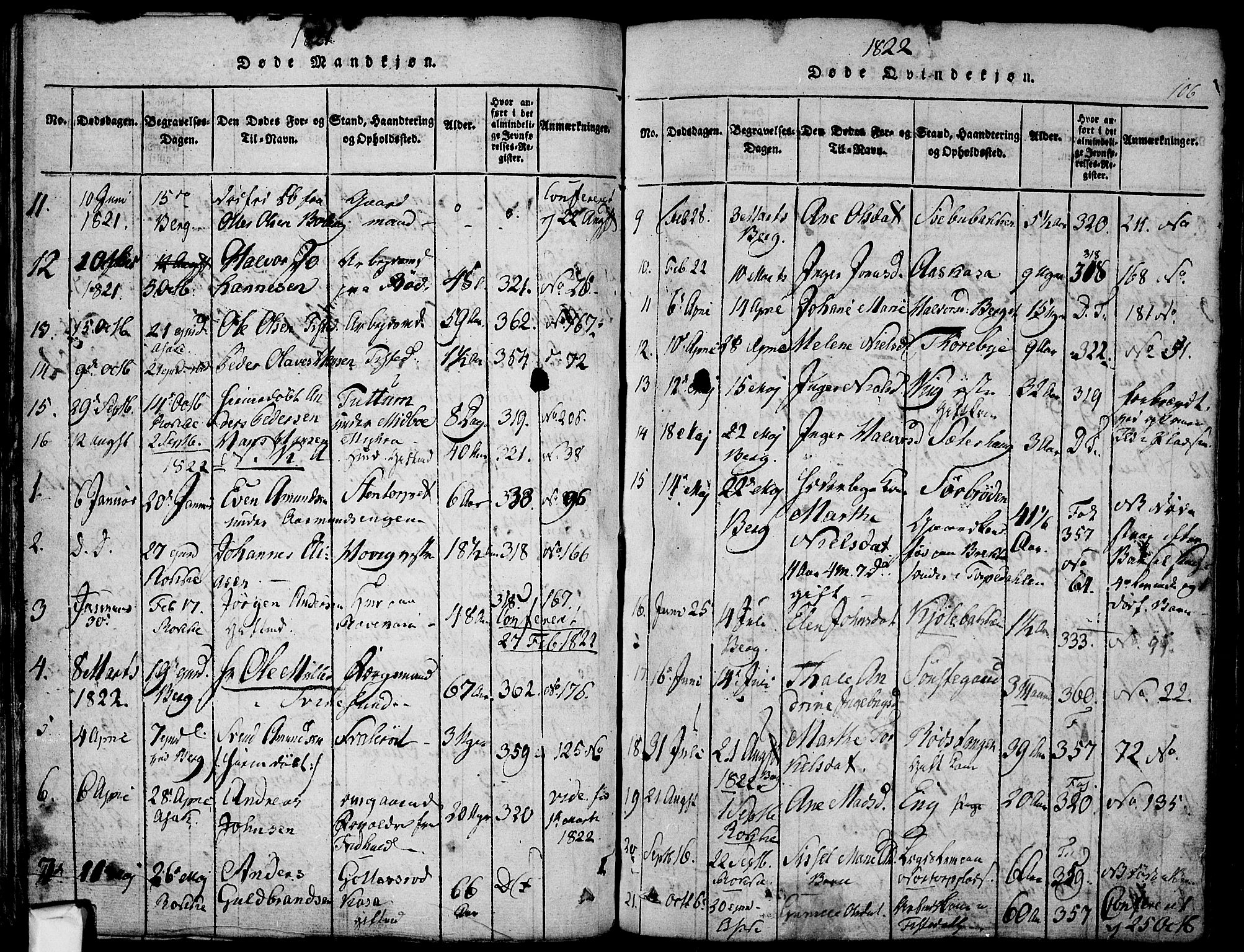 Berg prestekontor Kirkebøker, AV/SAO-A-10902/F/Fa/L0002: Parish register (official) no. I 2, 1815-1831, p. 106