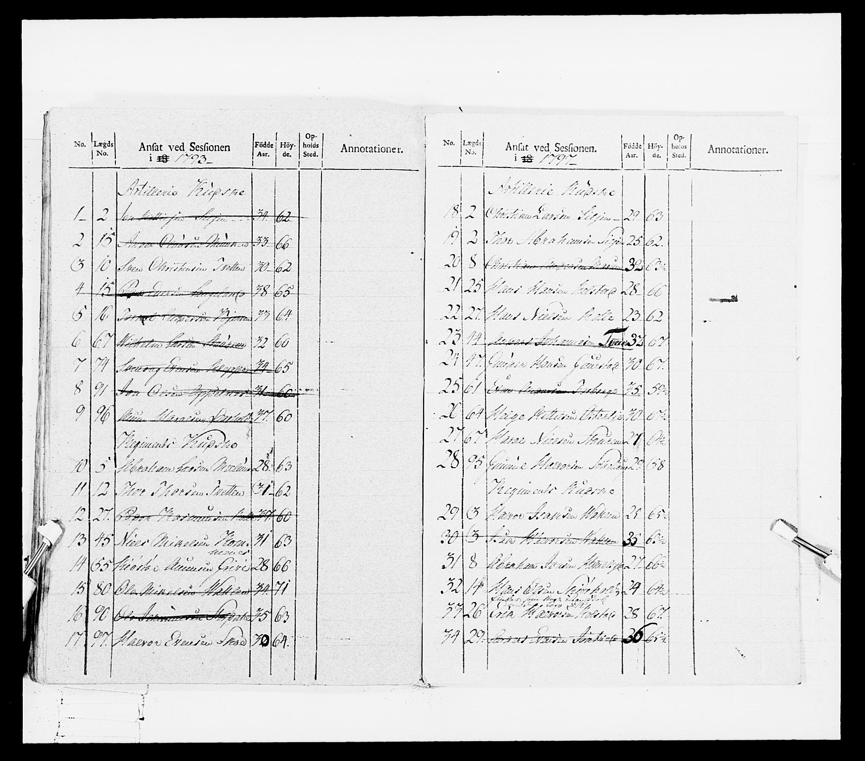 Generalitets- og kommissariatskollegiet, Det kongelige norske kommissariatskollegium, AV/RA-EA-5420/E/Eh/L0114: Telemarkske nasjonale infanteriregiment, 1789-1802, p. 410
