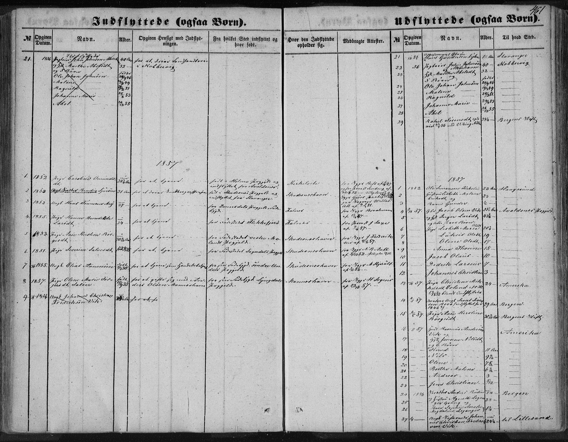 Skudenes sokneprestkontor, AV/SAST-A -101849/H/Ha/Haa/L0005: Parish register (official) no. A 3.2, 1847-1863, p. 461