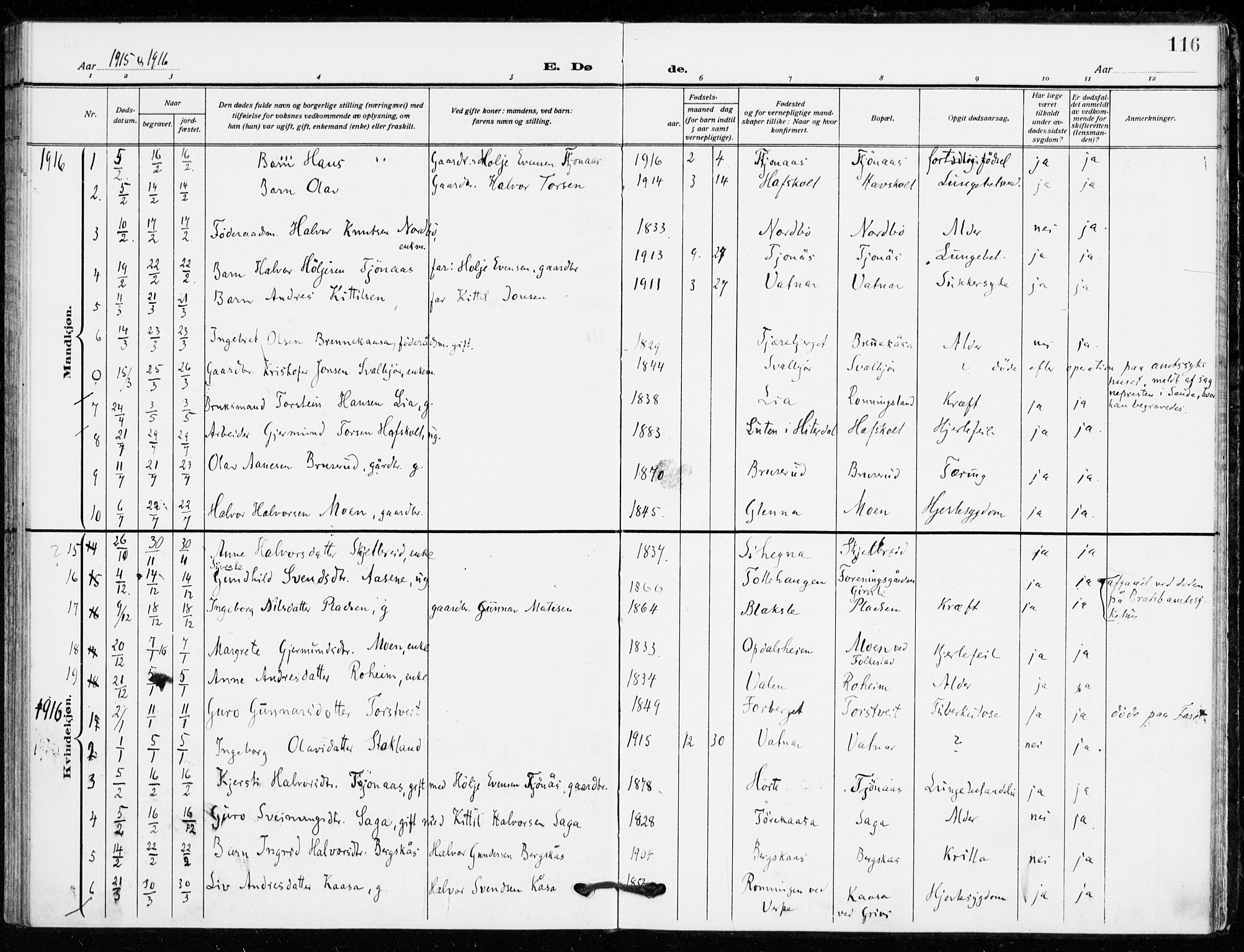 Bø kirkebøker, SAKO/A-257/F/Fa/L0013: Parish register (official) no. 13, 1909-1921, p. 116