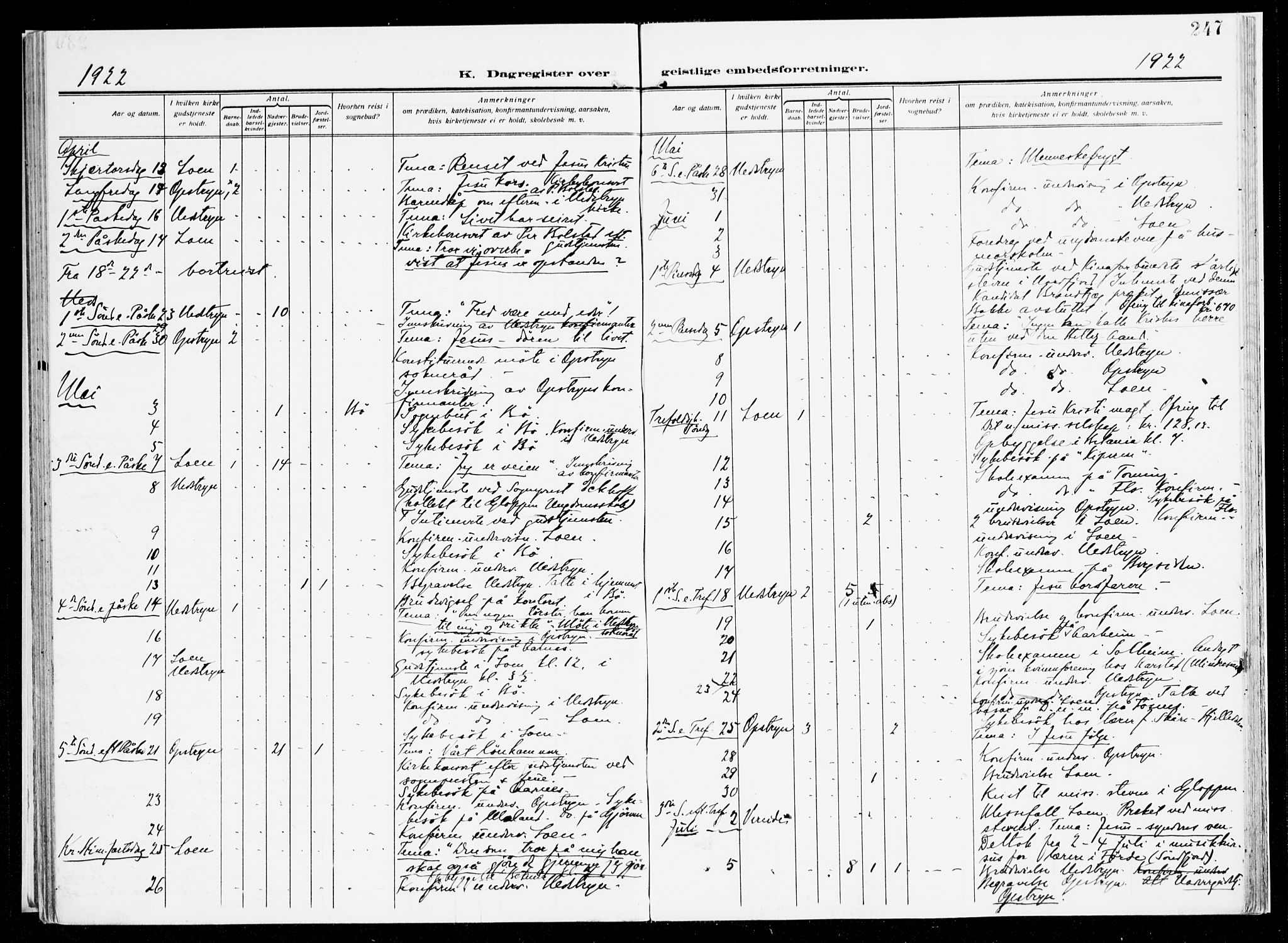 Stryn Sokneprestembete, AV/SAB-A-82501: Parish register (official) no. B 2, 1908-1936, p. 247