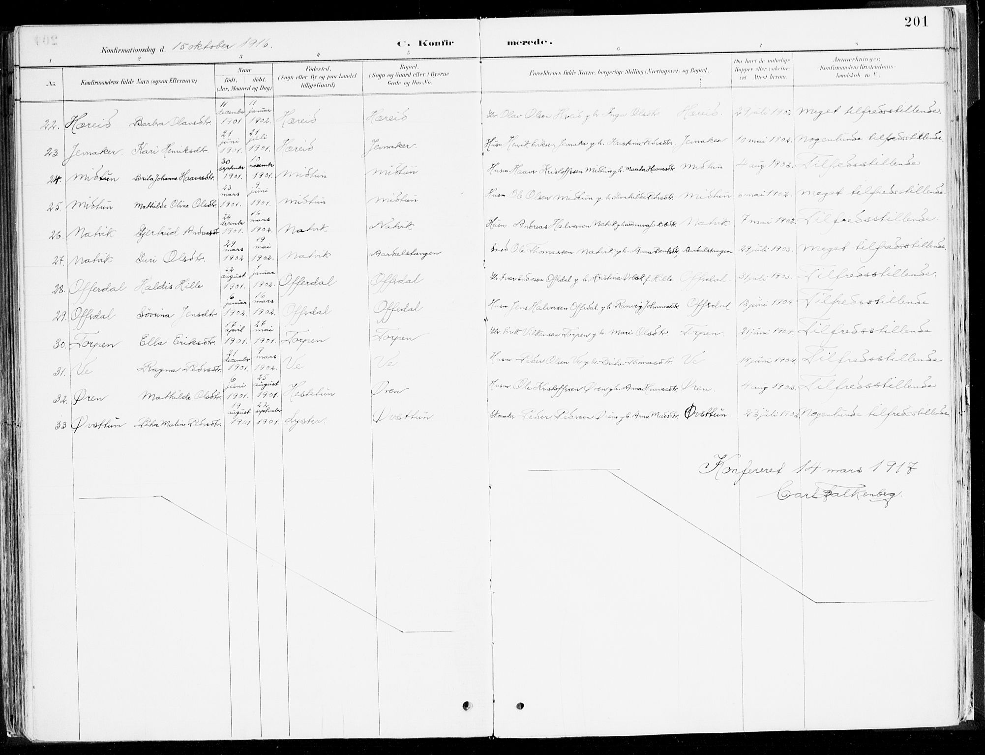 Årdal sokneprestembete, AV/SAB-A-81701: Parish register (official) no. A 5, 1887-1917, p. 201