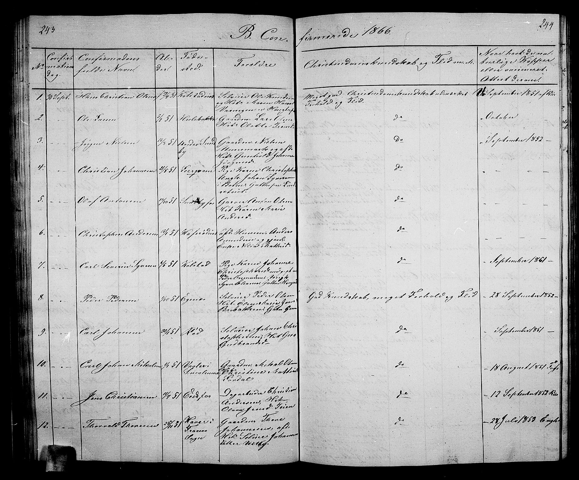 Hof kirkebøker, SAKO/A-64/G/Ga/L0002: Parish register (copy) no. I 2, 1859-1873, p. 243-244