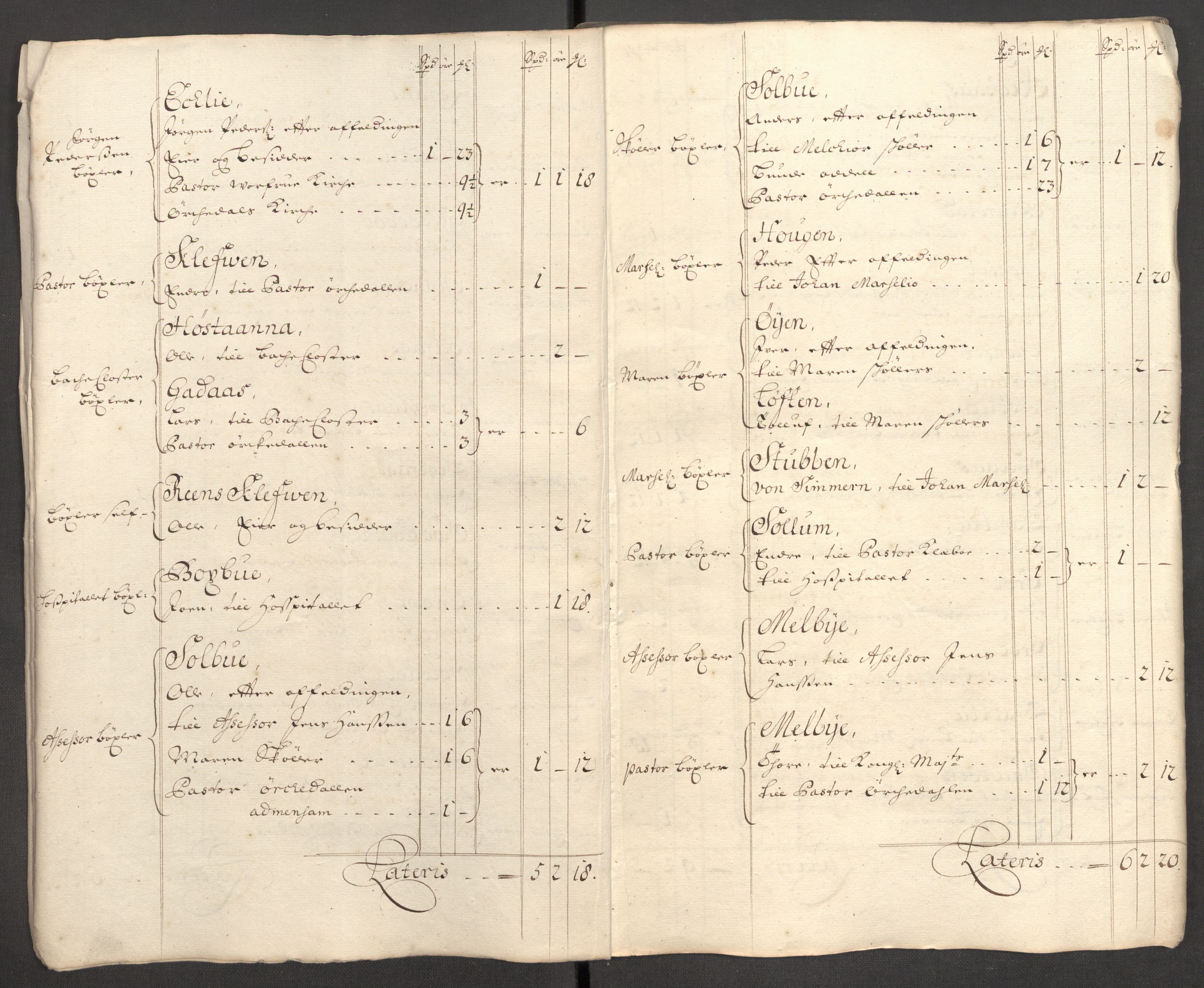 Rentekammeret inntil 1814, Reviderte regnskaper, Fogderegnskap, RA/EA-4092/R60/L3956: Fogderegnskap Orkdal og Gauldal, 1706, p. 39