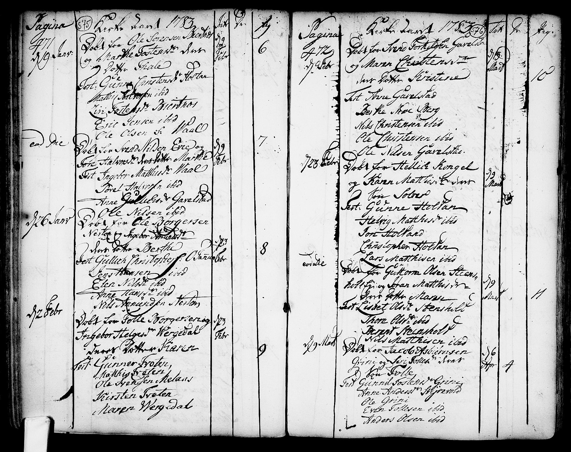 Lardal kirkebøker, AV/SAKO-A-350/F/Fa/L0003: Parish register (official) no. I 3, 1733-1815, p. 575-576