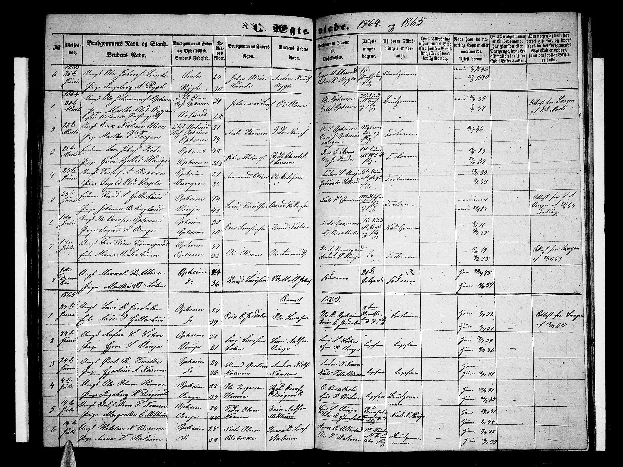 Vossestrand Sokneprestembete, AV/SAB-A-79101/H/Hab: Parish register (copy) no. A 1, 1855-1879