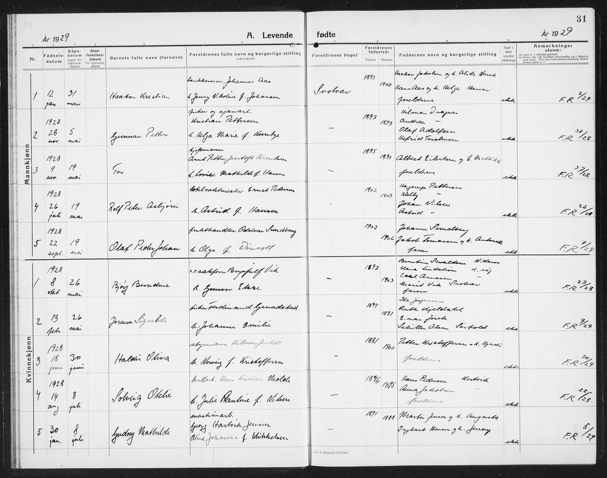 Ministerialprotokoller, klokkerbøker og fødselsregistre - Nordland, SAT/A-1459/877/L1117: Parish register (copy) no. 877C01, 1923-1942, p. 31