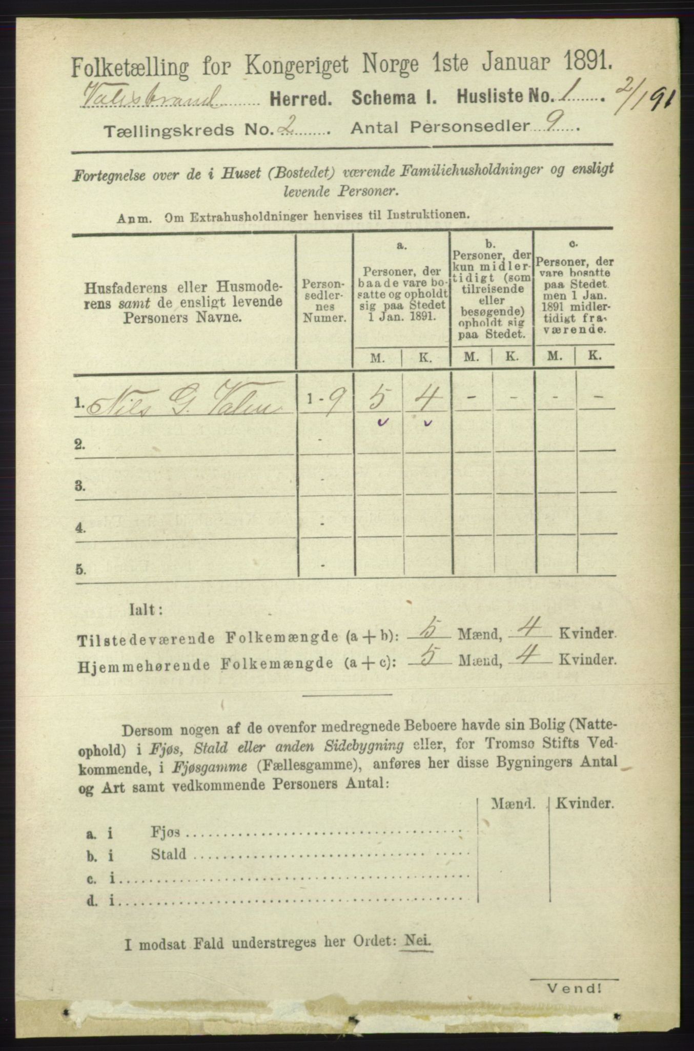 RA, 1891 census for 1217 Valestrand, 1891, p. 260