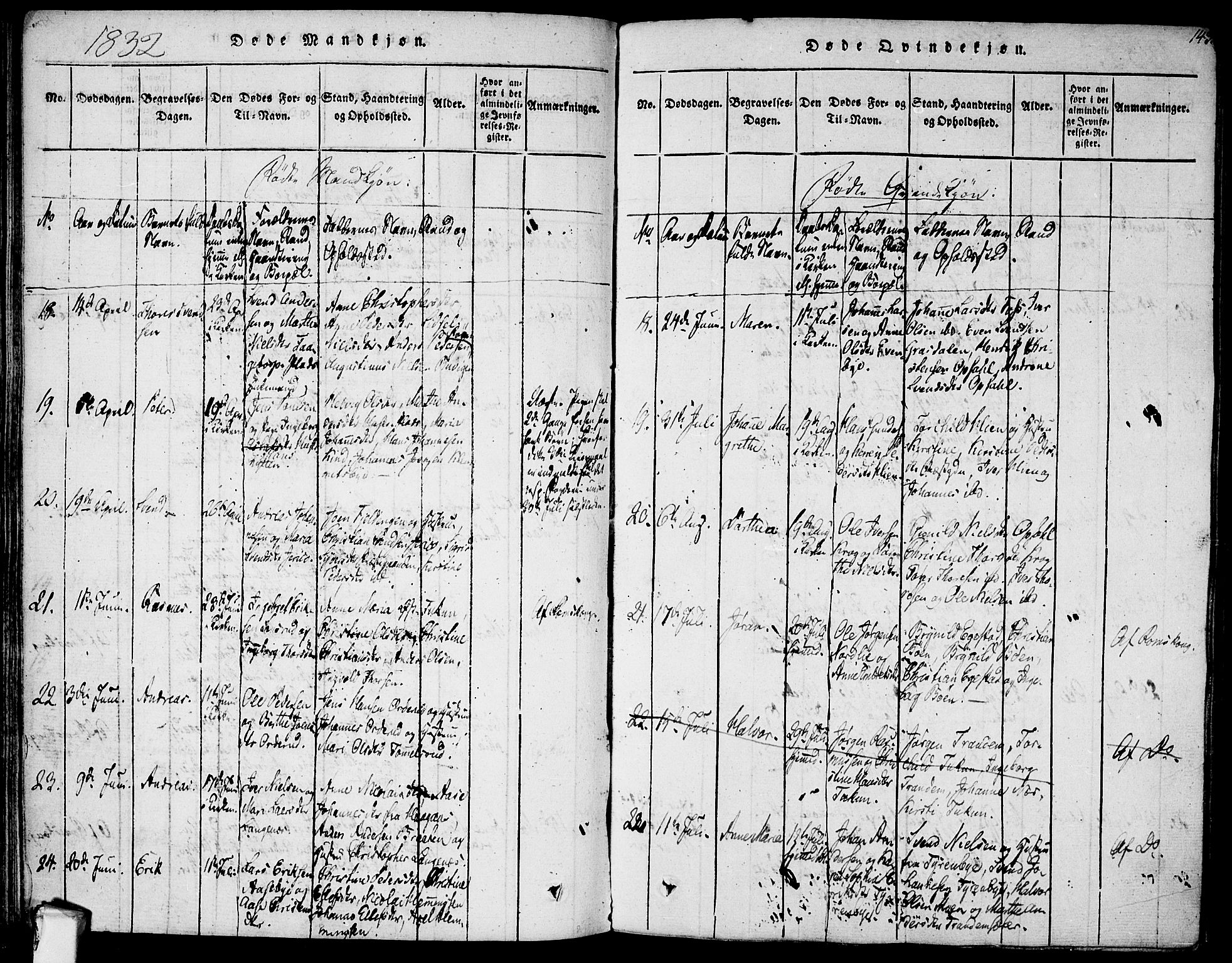 Rødenes prestekontor Kirkebøker, AV/SAO-A-2005/F/Fa/L0004: Parish register (official) no. I 4, 1814-1838, p. 143