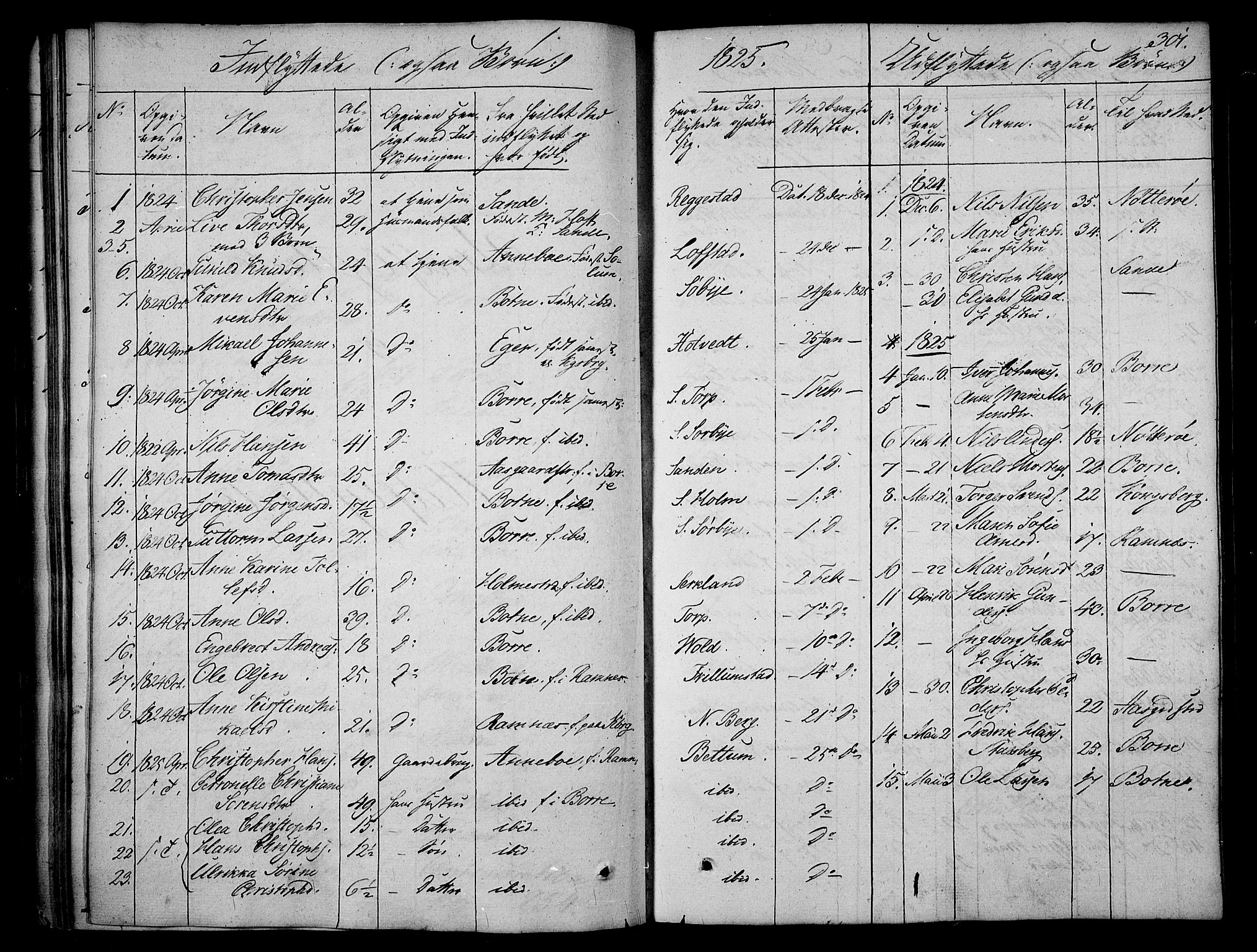 Våle kirkebøker, AV/SAKO-A-334/F/Fa/L0008: Parish register (official) no. I 8, 1824-1844, p. 301