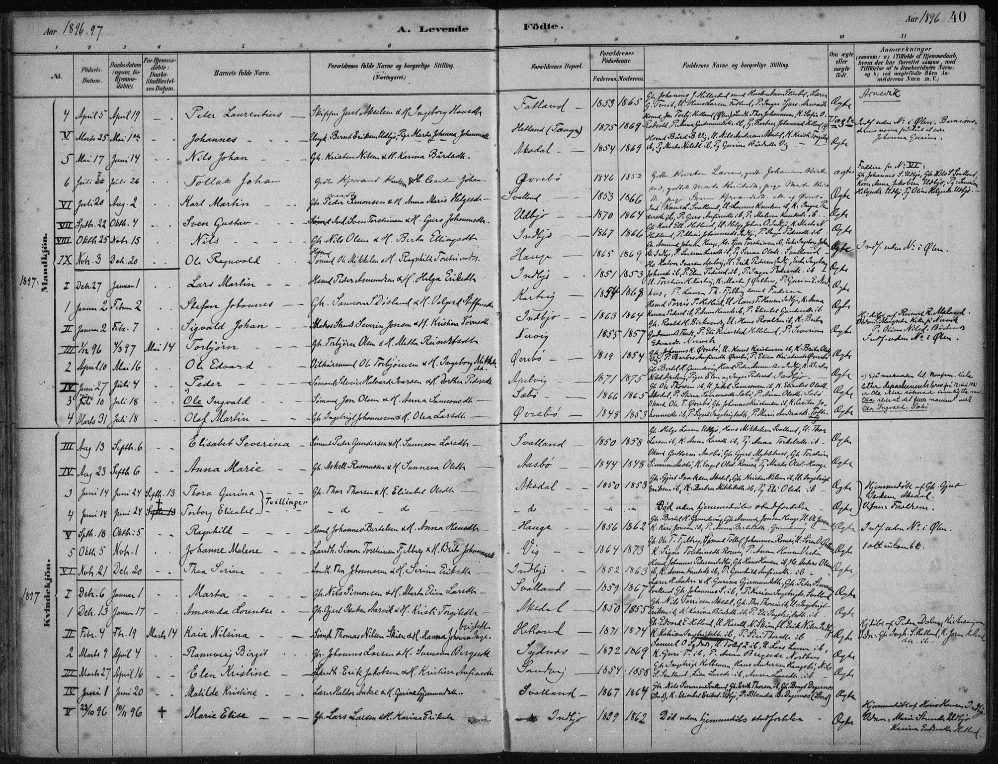 Fjelberg sokneprestembete, SAB/A-75201/H/Haa: Parish register (official) no. B  1, 1879-1919, p. 40