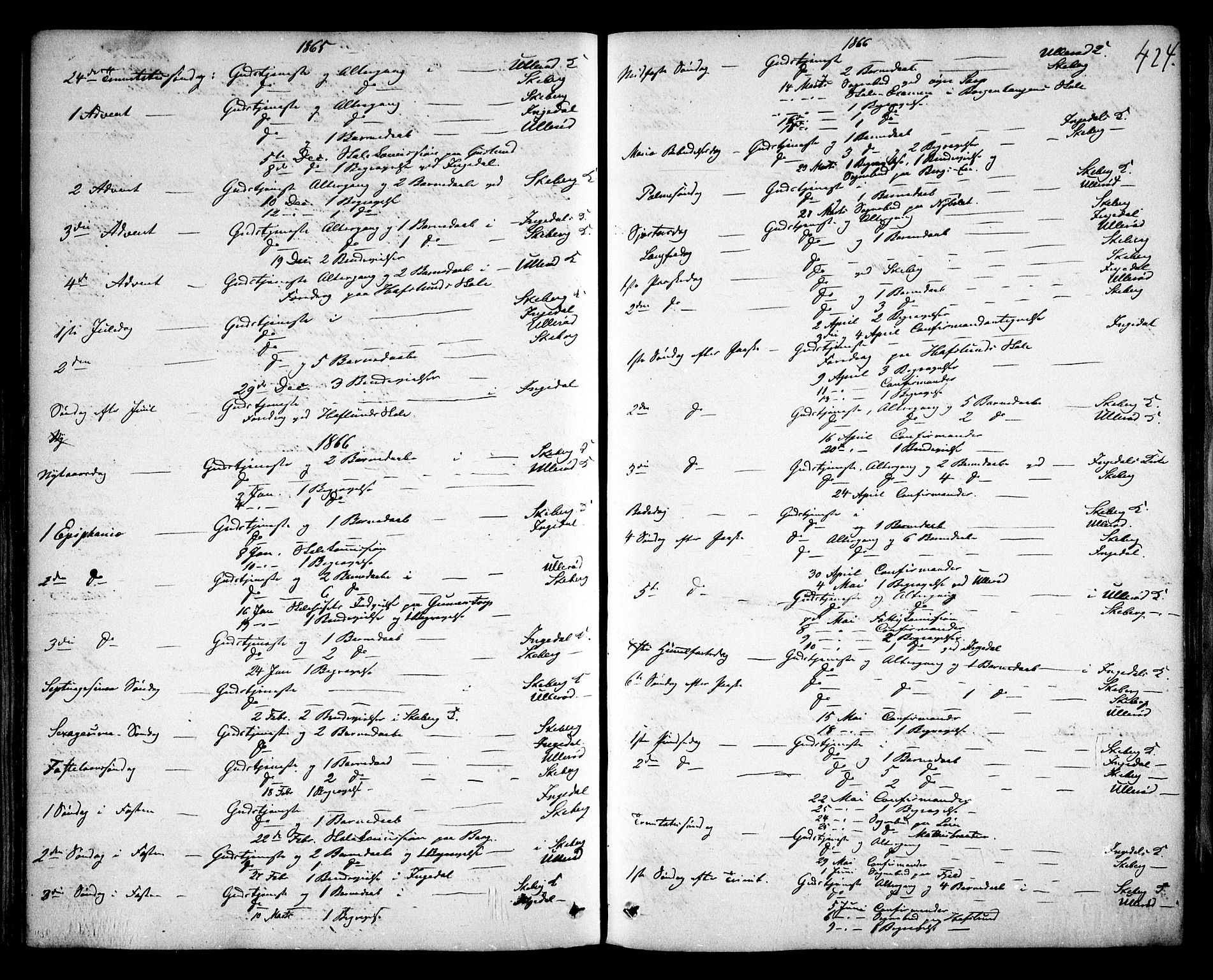Skjeberg prestekontor Kirkebøker, SAO/A-10923/F/Fa/L0007: Parish register (official) no. I 7, 1859-1868, p. 424