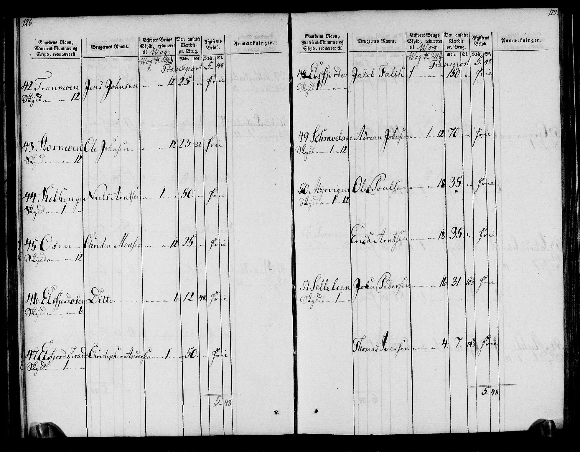 Rentekammeret inntil 1814, Realistisk ordnet avdeling, AV/RA-EA-4070/N/Ne/Nea/L0158: Helgeland fogderi. Oppebørselsregister, 1803-1804, p. 67