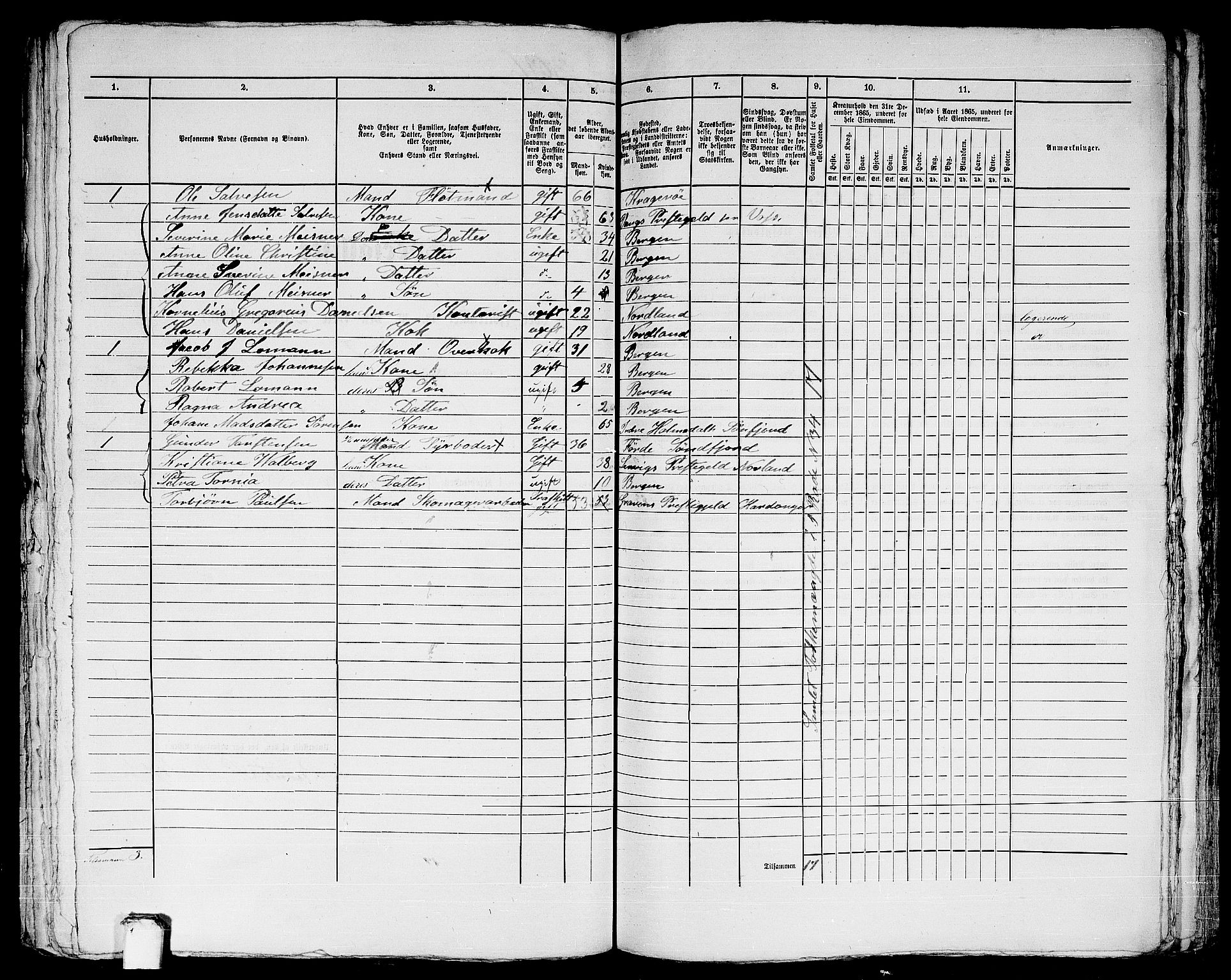 RA, 1865 census for Bergen, 1865, p. 850