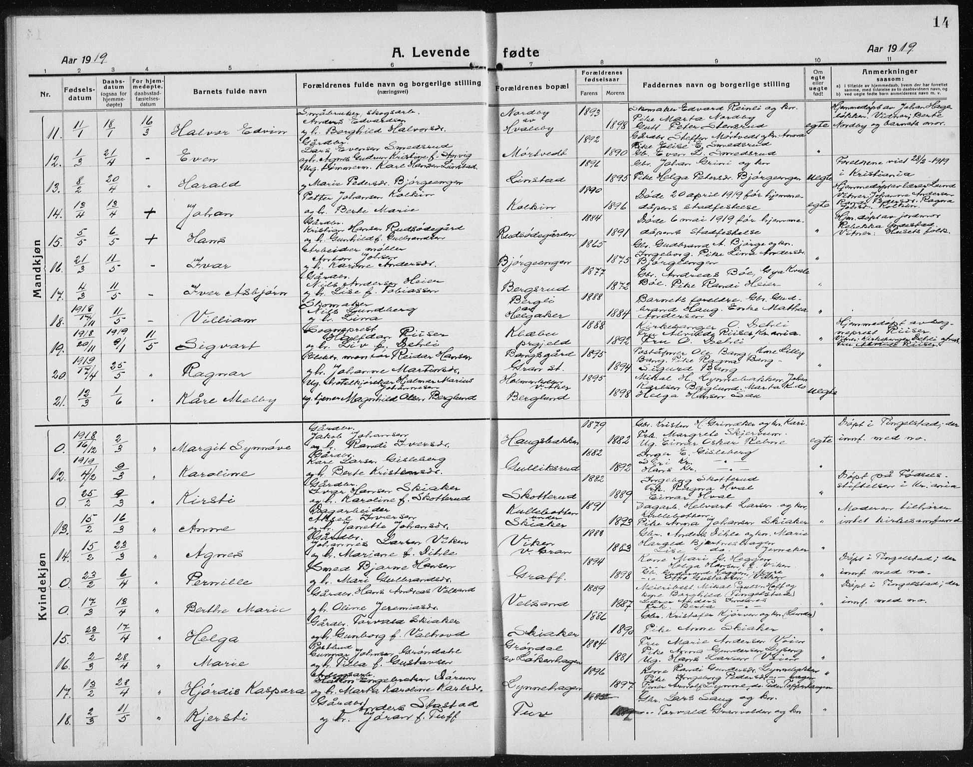 Gran prestekontor, AV/SAH-PREST-112/H/Ha/Hab/L0008: Parish register (copy) no. 8, 1917-1935, p. 14