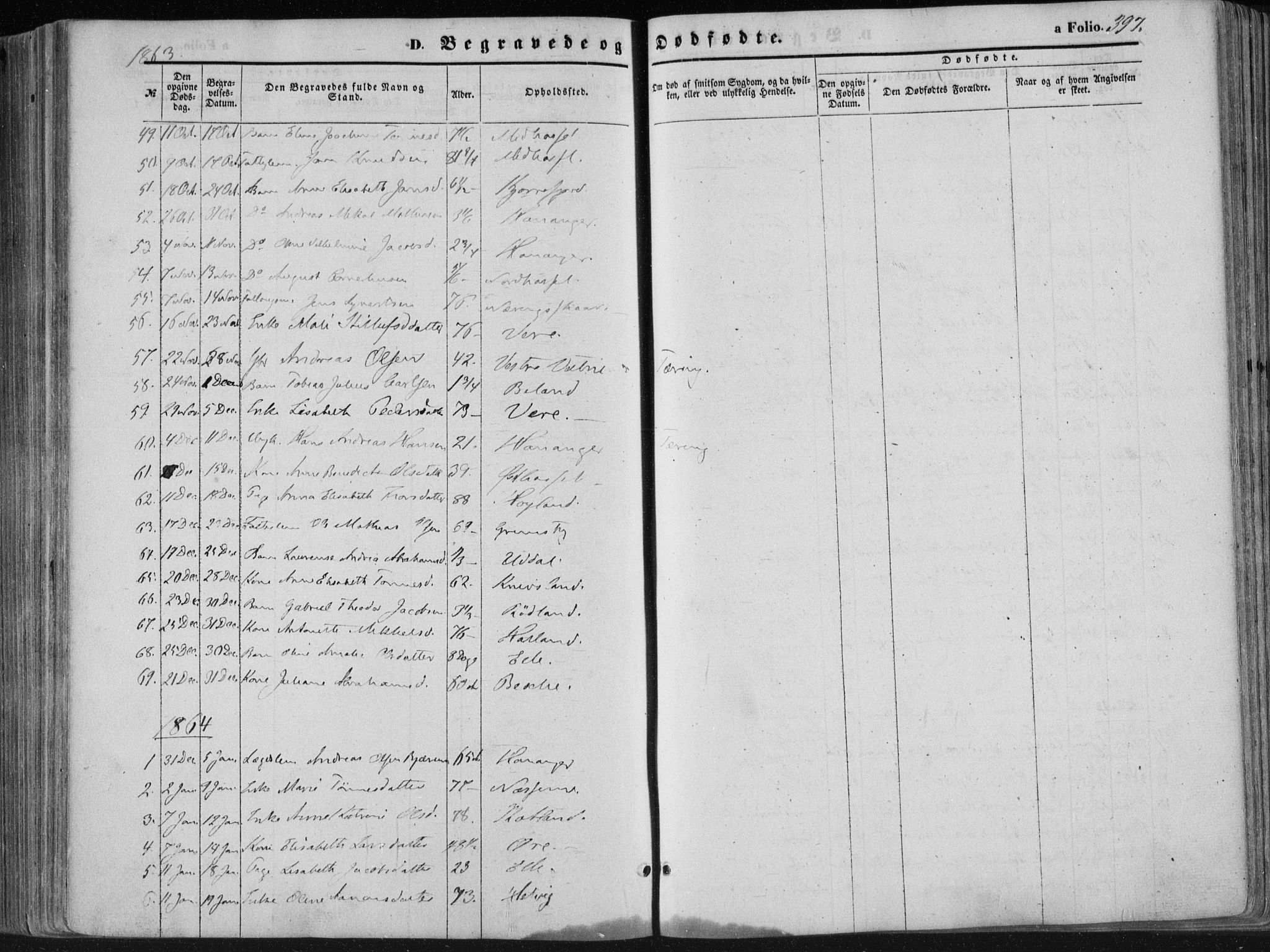 Lista sokneprestkontor, SAK/1111-0027/F/Fa/L0011: Parish register (official) no. A 11, 1861-1878, p. 397