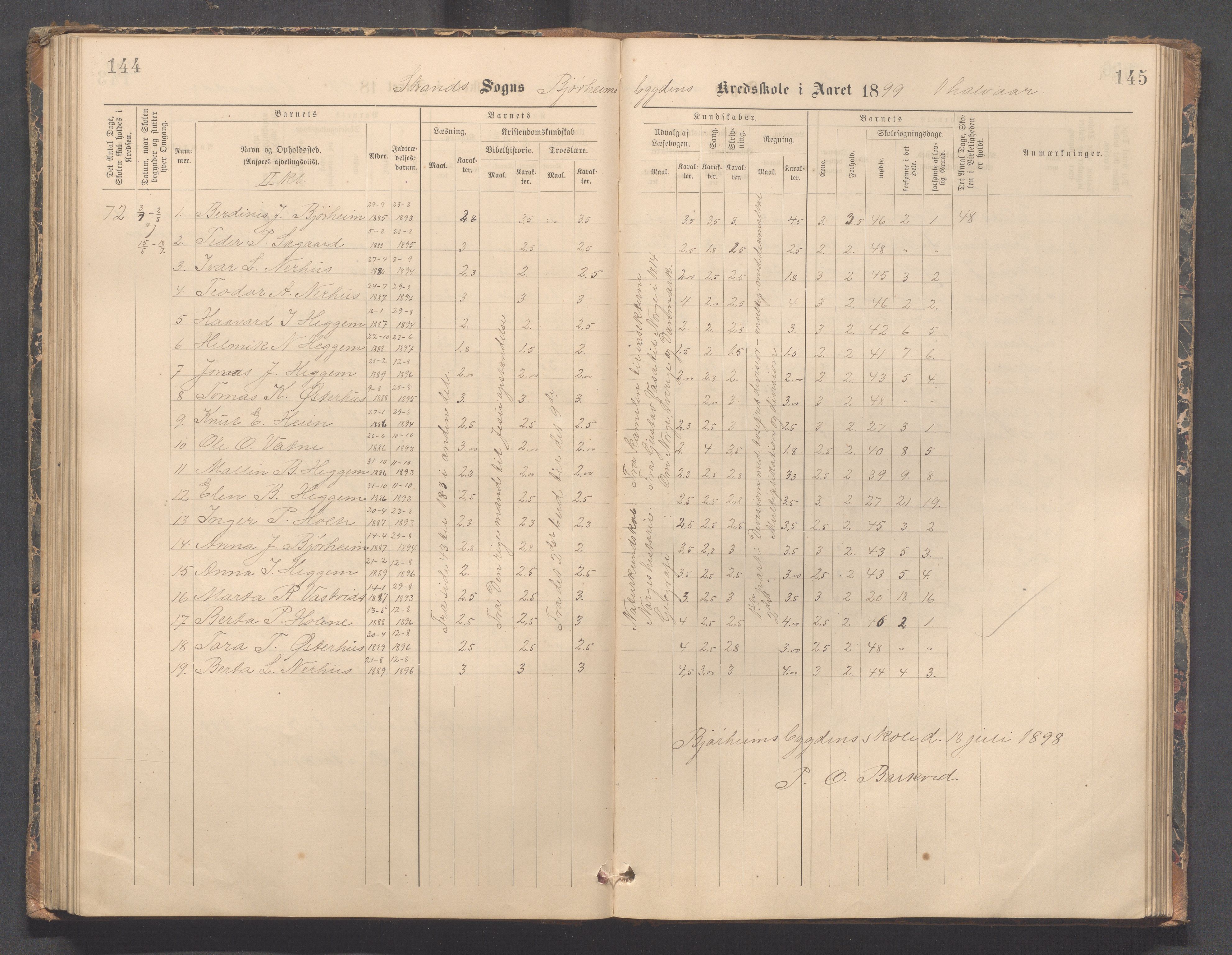 Strand kommune - Bjørheimsbygd skole, IKAR/A-147/H/L0002: Skoleprotokoll for Bjørheimsbygd og Lekvam krets, 1891-1907, p. 144-145