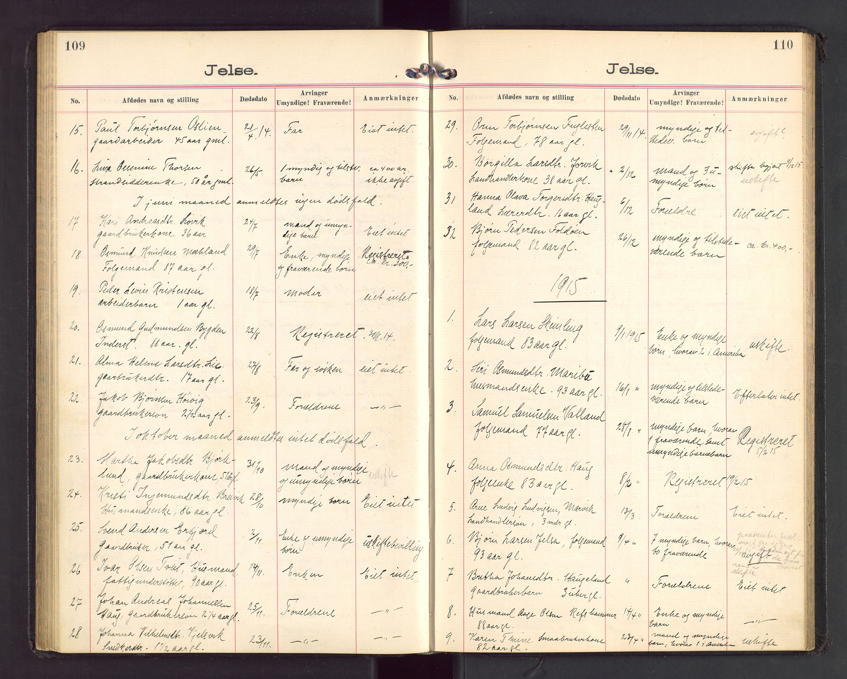 Ryfylke tingrett, AV/SAST-A-100055/001/IV/IVA/L0003: Dødsfallsprotokoll, 1913-1919, p. 109-110