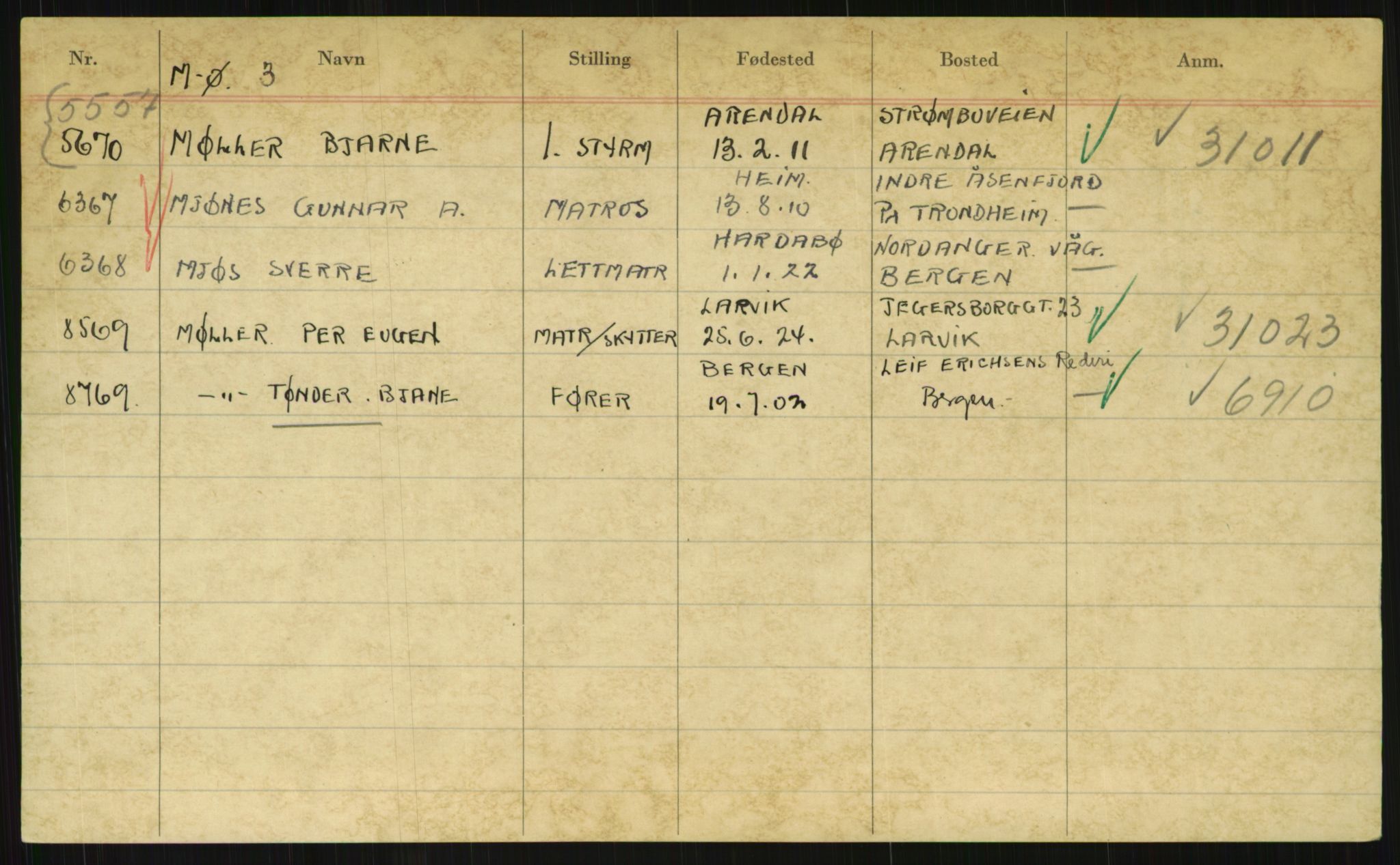 Direktoratet for sjømenn, AV/RA-S-3545/G/Gi/L0003: Alfabetisk ordnet register over krigsdekorasjoner tildelt nordmenn under krigen, K - Å, 1940-1945, p. 393