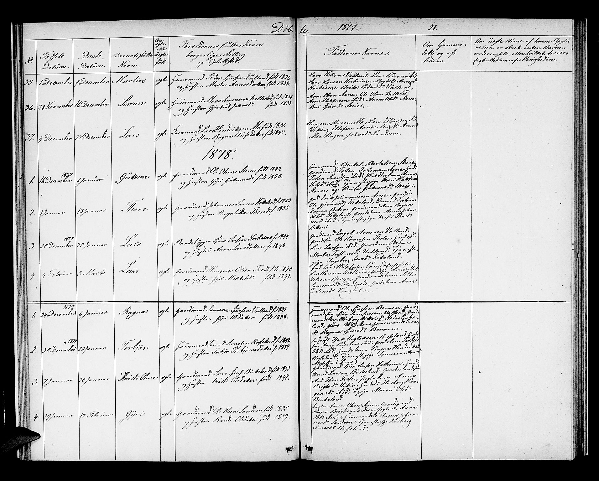 Kvam sokneprestembete, AV/SAB-A-76201/H/Hab: Parish register (copy) no. B 2, 1870-1883, p. 21