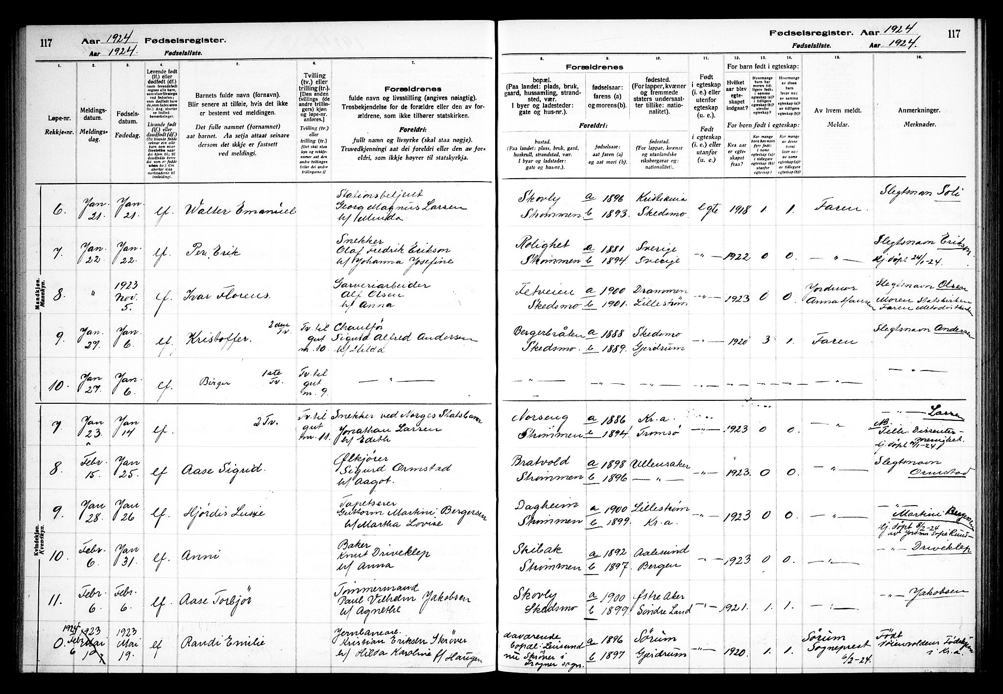 Skedsmo prestekontor Kirkebøker, AV/SAO-A-10033a/J/Ja/L0001: Birth register no. I 1, 1916-1931, p. 117