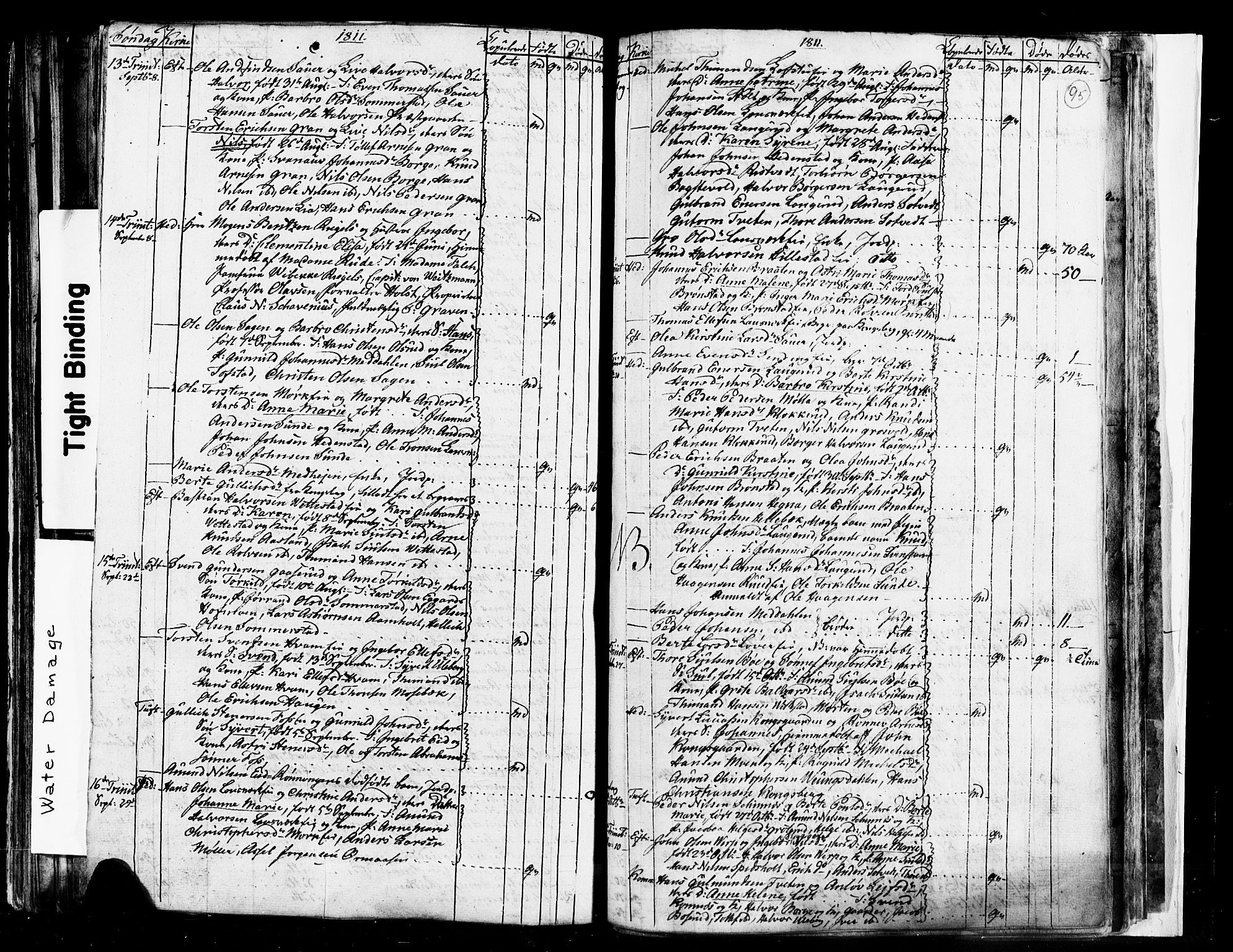 Sandsvær kirkebøker, AV/SAKO-A-244/G/Ga/L0002: Parish register (copy) no. I 2, 1796-1817, p. 95