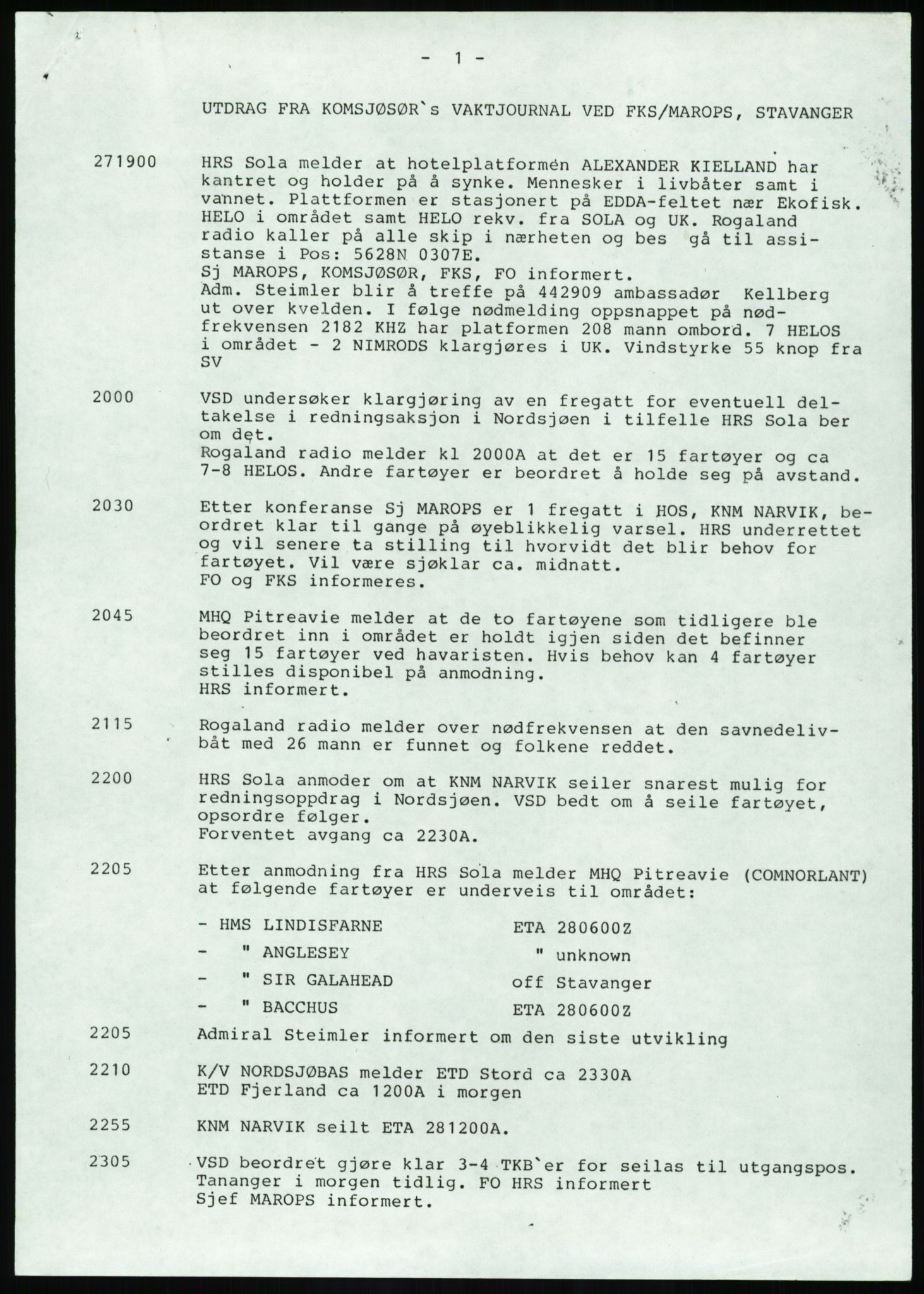 Justisdepartementet, Granskningskommisjonen ved Alexander Kielland-ulykken 27.3.1980, RA/S-1165/D/L0017: P Hjelpefartøy (Doku.liste + P1-P6 av 6)/Q Hovedredningssentralen (Q0-Q27 av 27), 1980-1981, p. 248