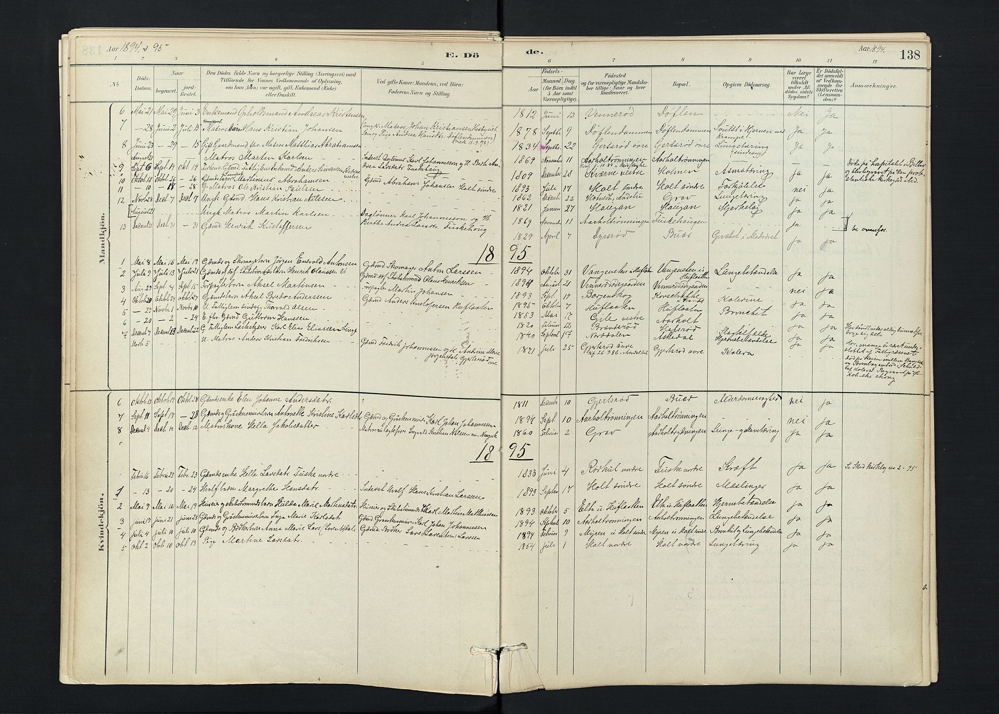Stokke kirkebøker, SAKO/A-320/F/Fc/L0001: Parish register (official) no. III 1, 1884-1910, p. 138