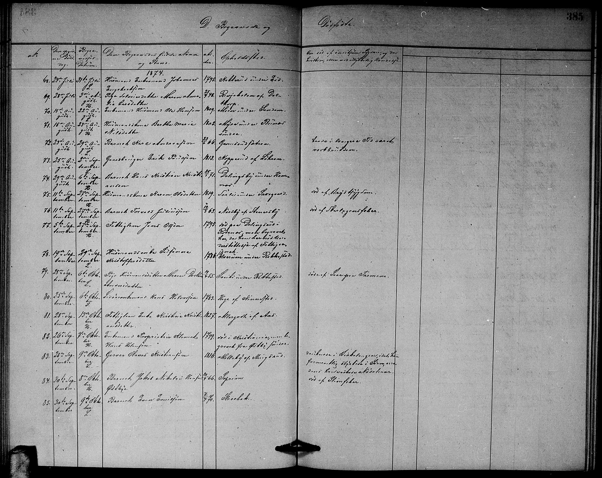 Høland prestekontor Kirkebøker, AV/SAO-A-10346a/G/Ga/L0006: Parish register (copy) no. I 6, 1869-1879, p. 385