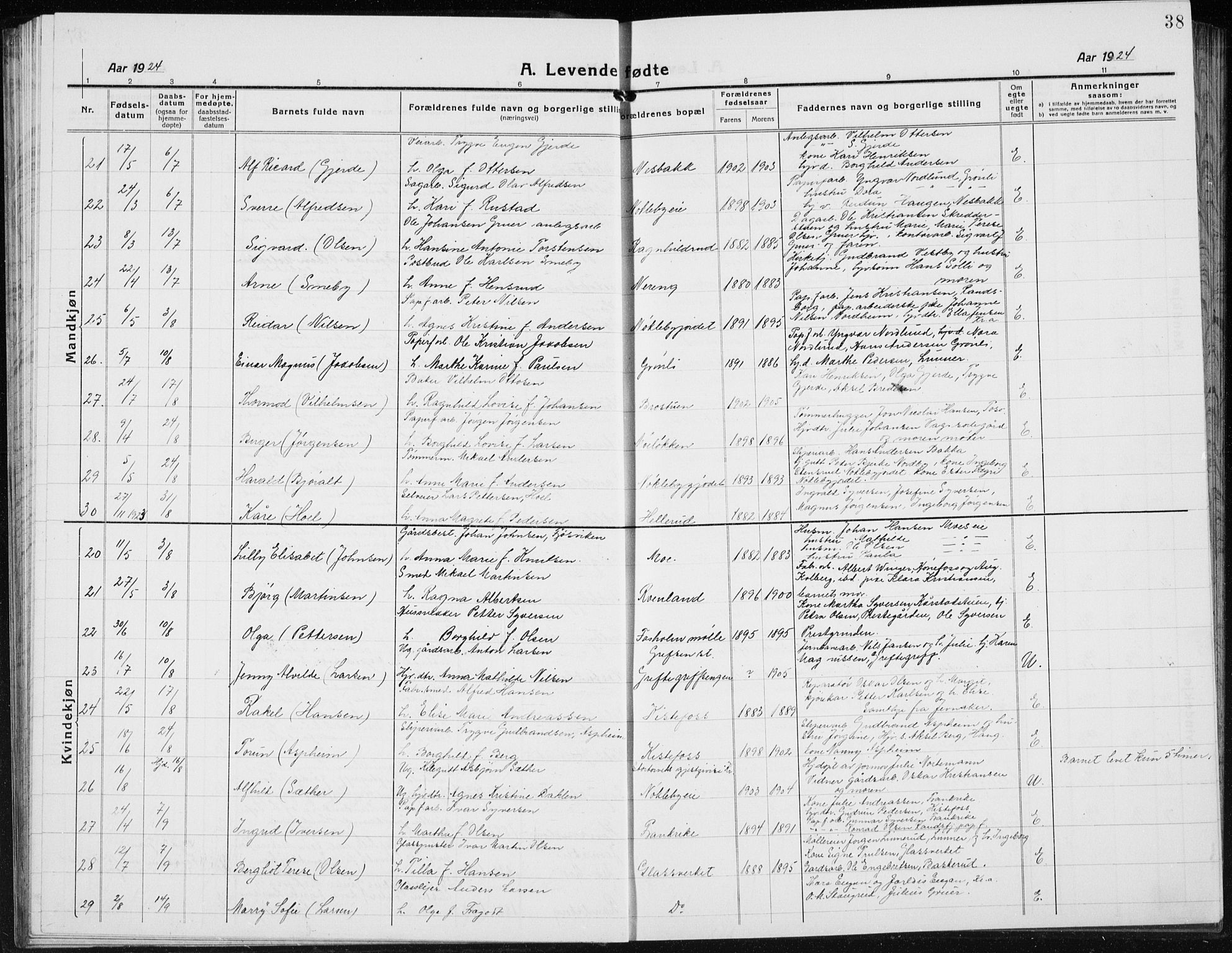 Jevnaker prestekontor, AV/SAH-PREST-116/H/Ha/Hab/L0005: Parish register (copy) no. 5, 1919-1934, p. 38